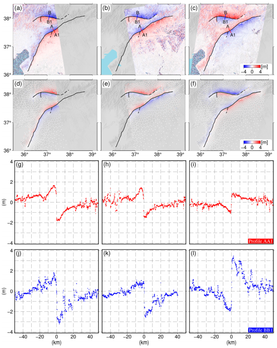 Remotesensing 15 05443 g004