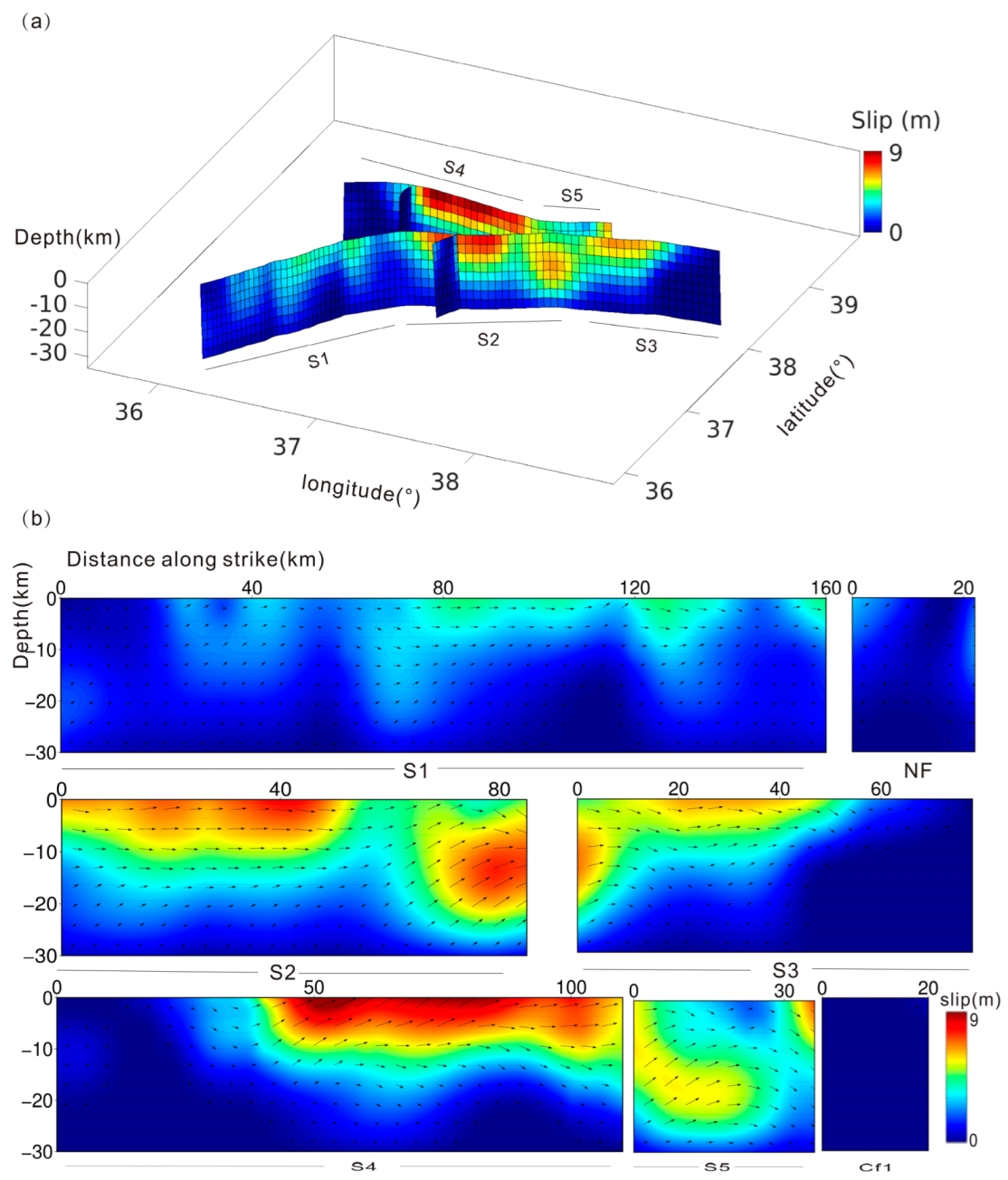 Remotesensing 15 05443 g005