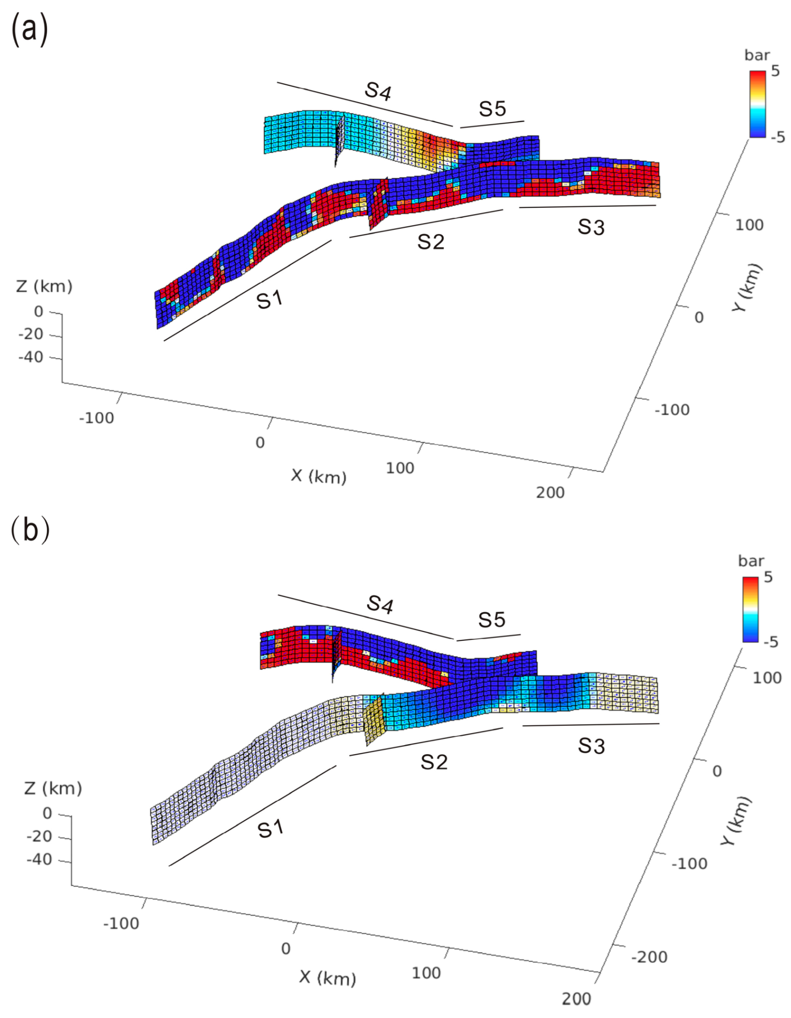 Remotesensing 15 05443 g007