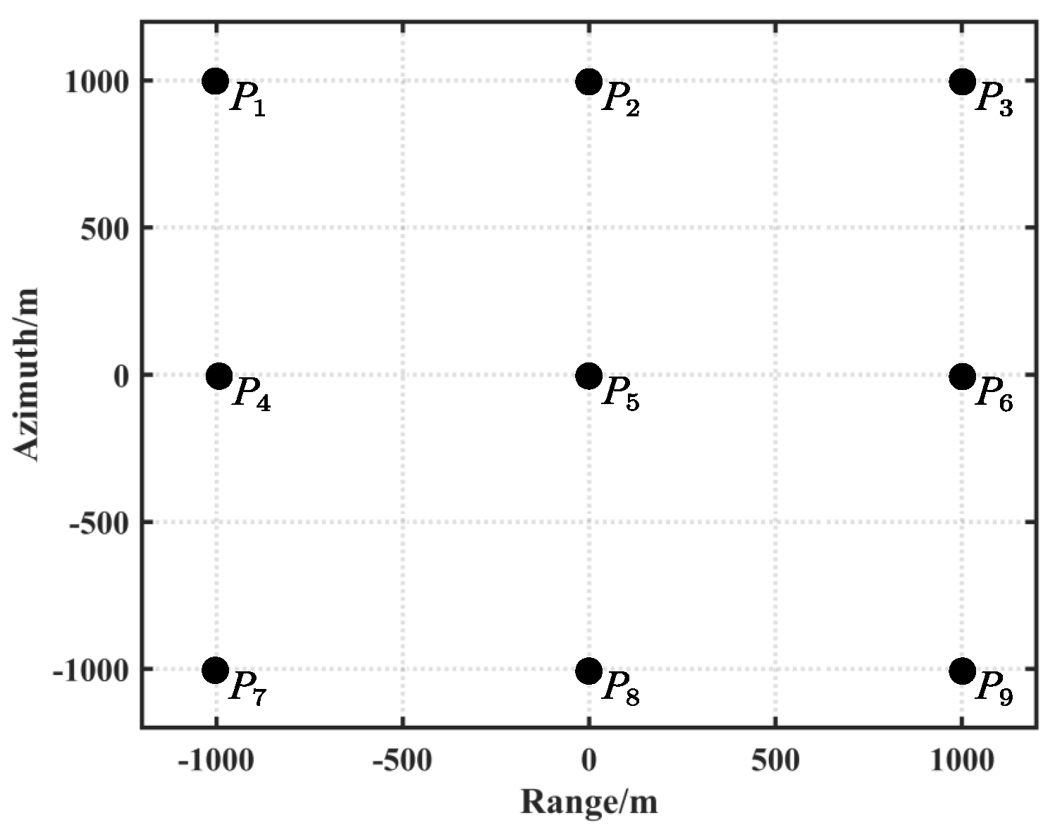 Remotesensing 15 05446 g006