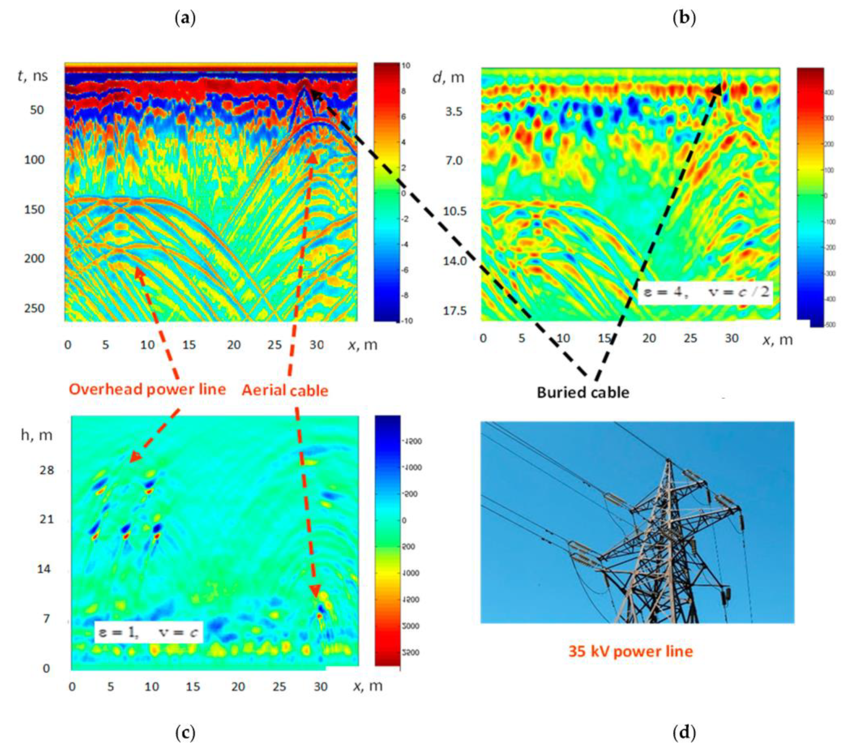 Remotesensing 15 05452 g008 Remotesensing 15 05452 g008