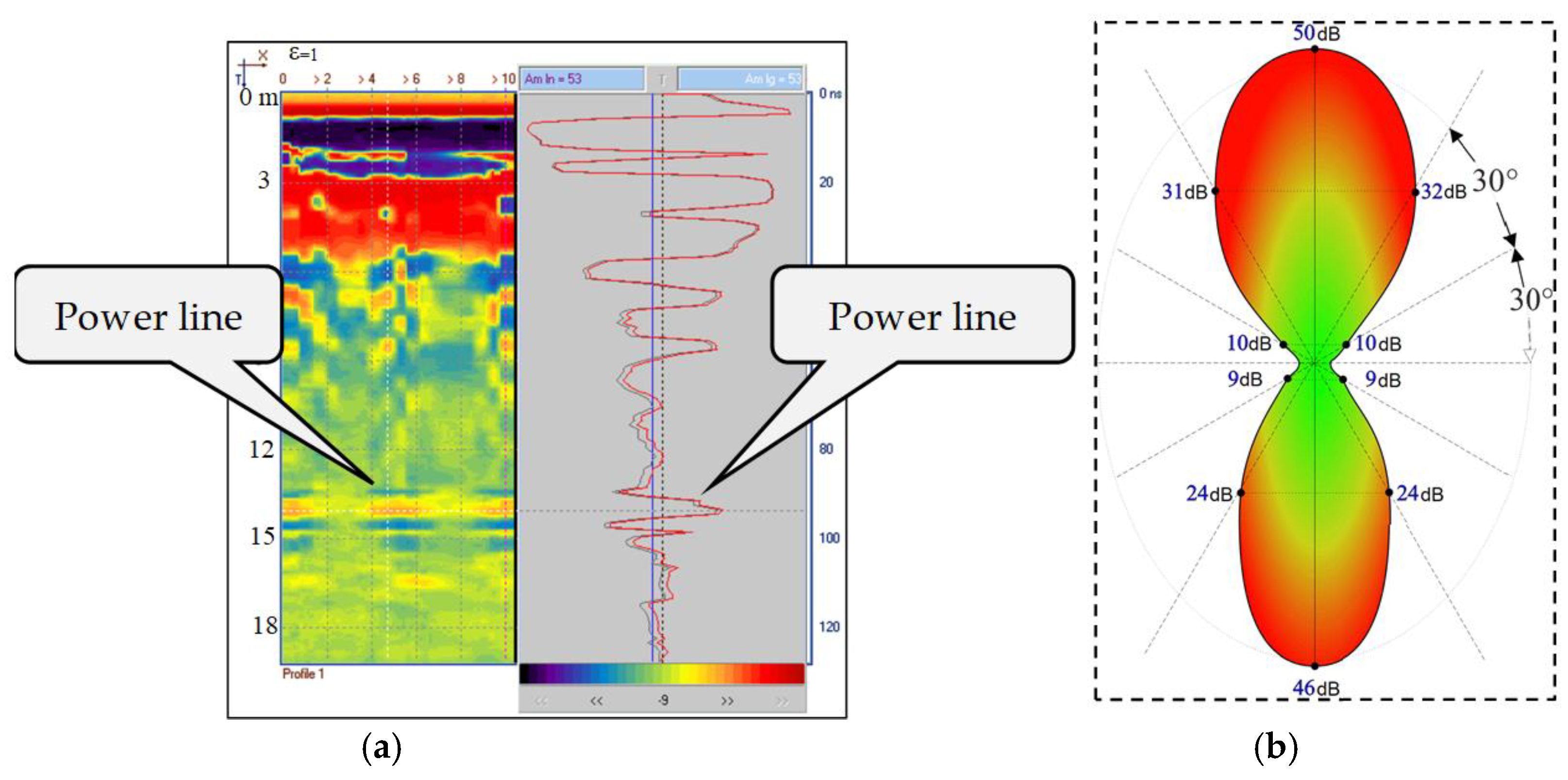Remotesensing 15 05452 g010 Remotesensing 15 05452 g010