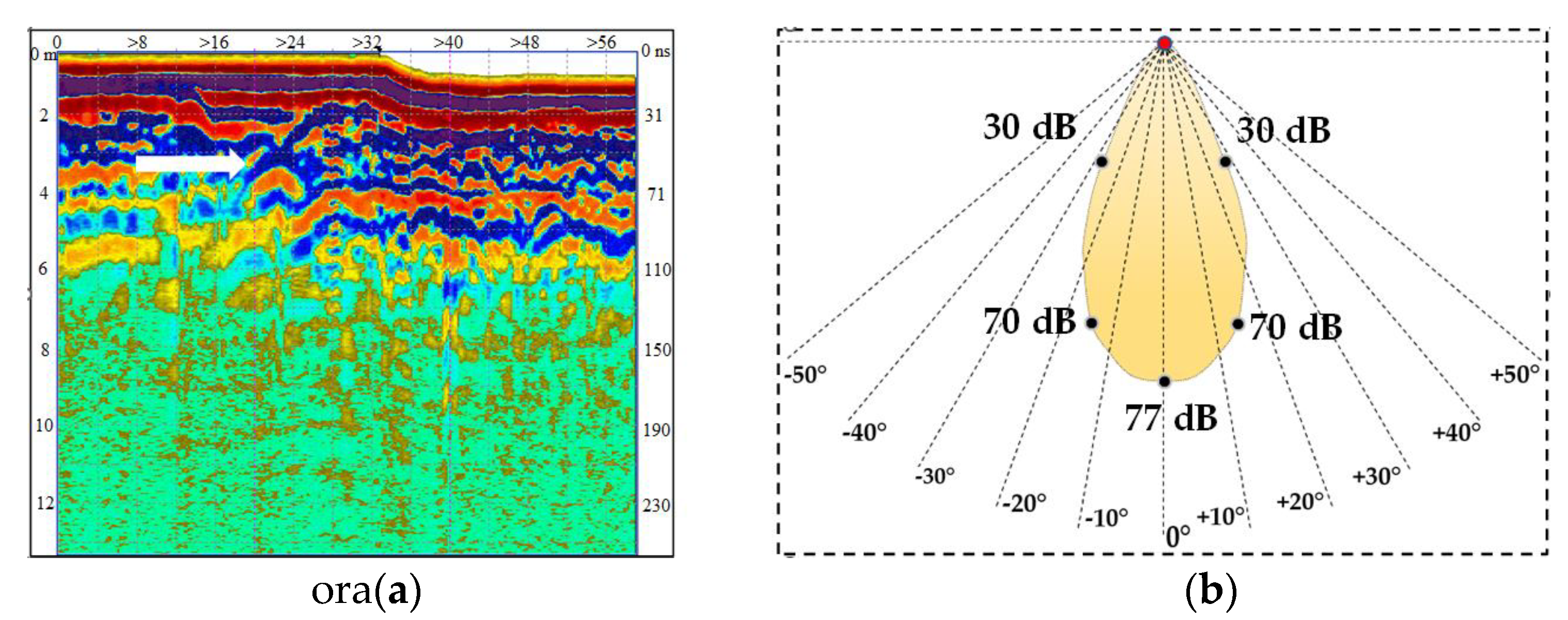 Remotesensing 15 05452 g011 Remotesensing 15 05452 g011