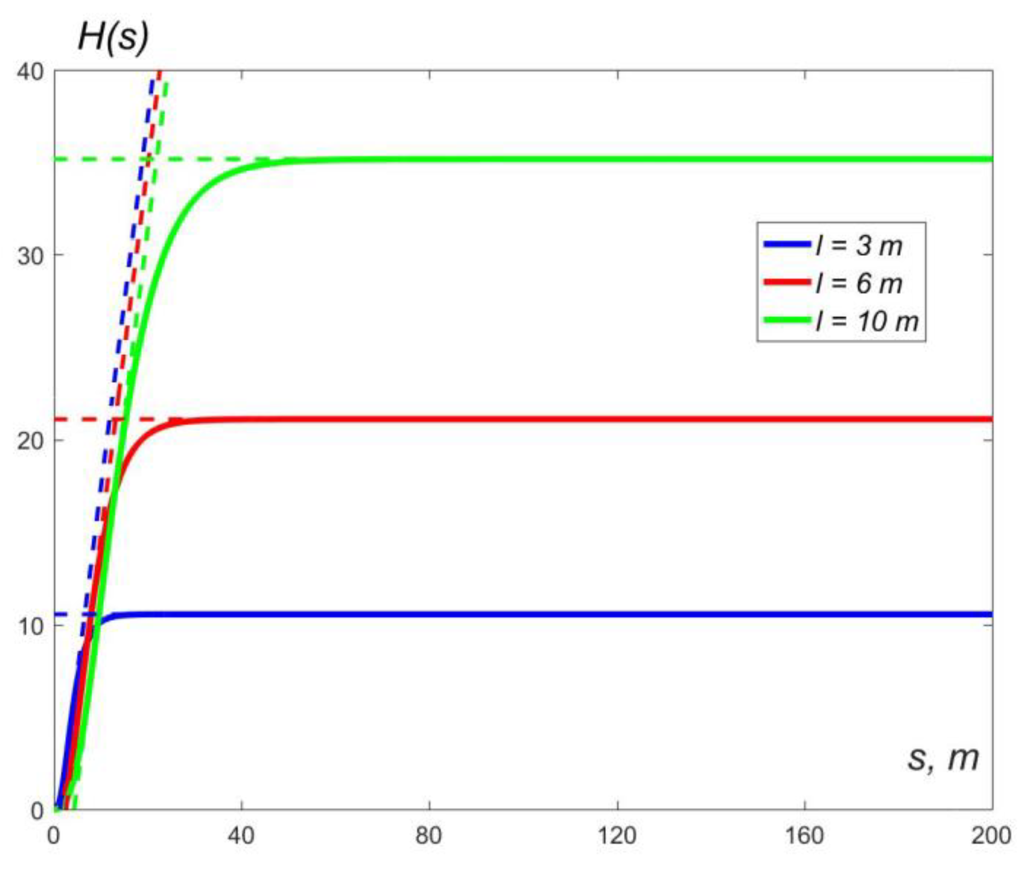 Remotesensing 15 05452 g023 Remotesensing 15 05452 g023