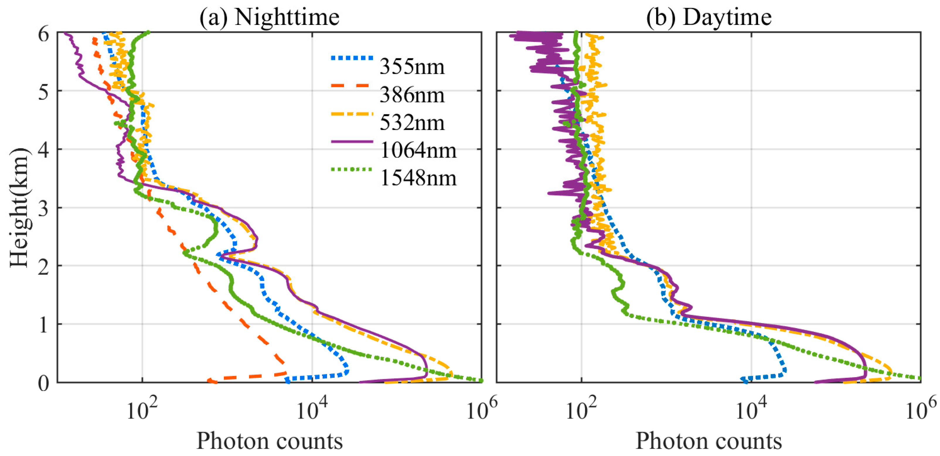 Remotesensing 15 05453 g005