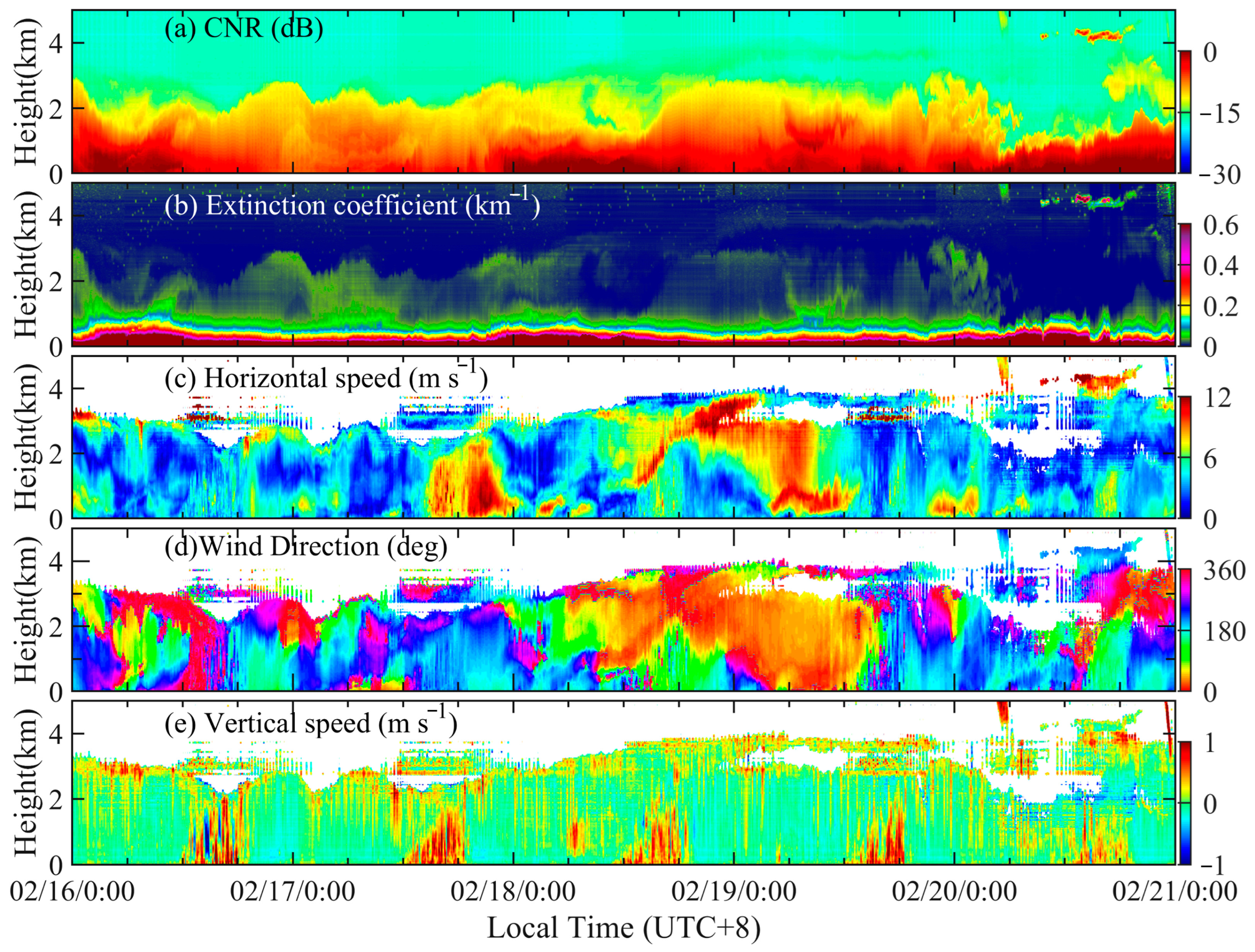 Remotesensing 15 05453 g009