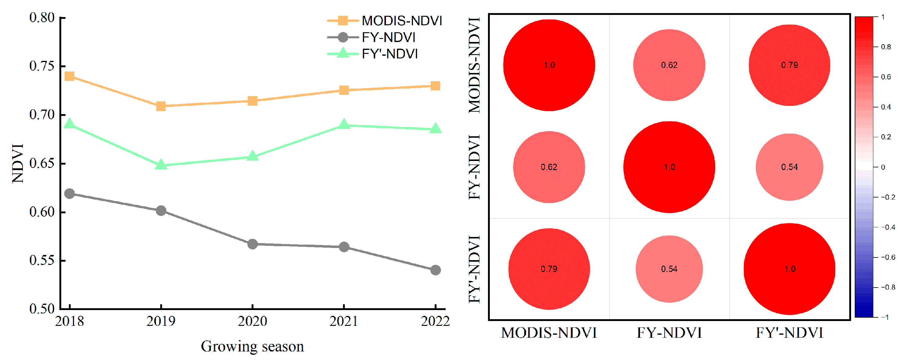 Remotesensing 15 05454 g011
