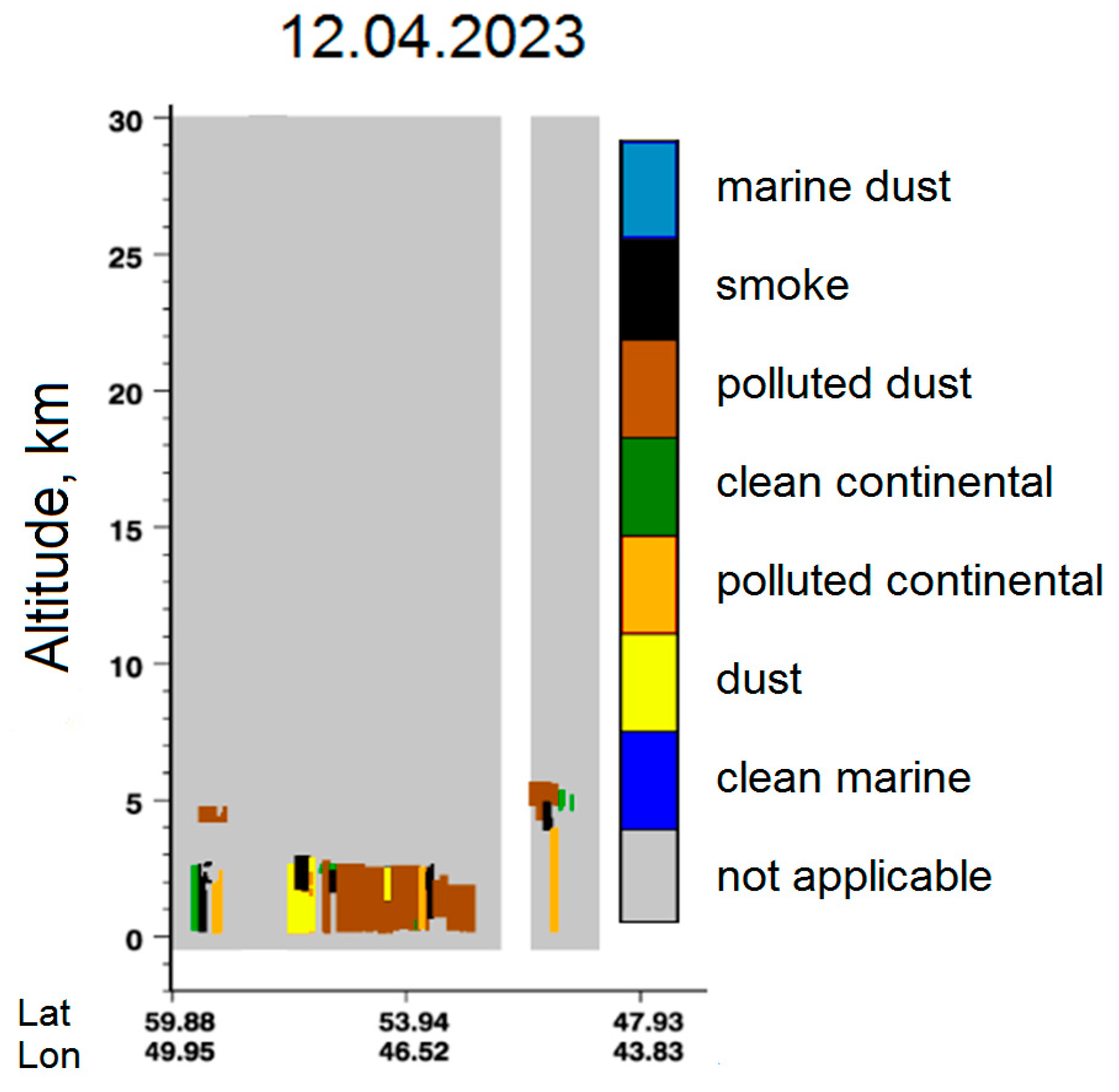 Remotesensing 15 05455 g008