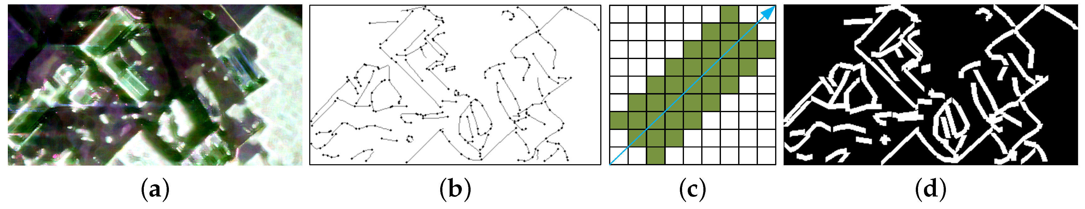 Remotesensing 15 05458 g003