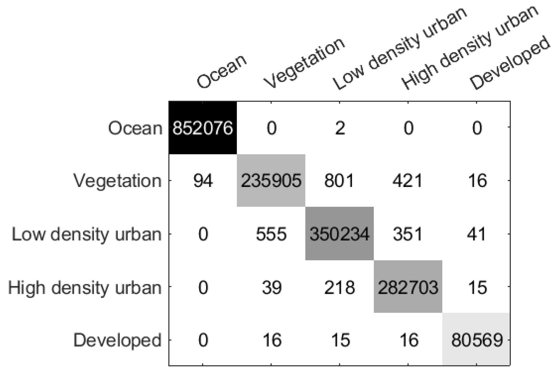 Remotesensing 15 05458 g012