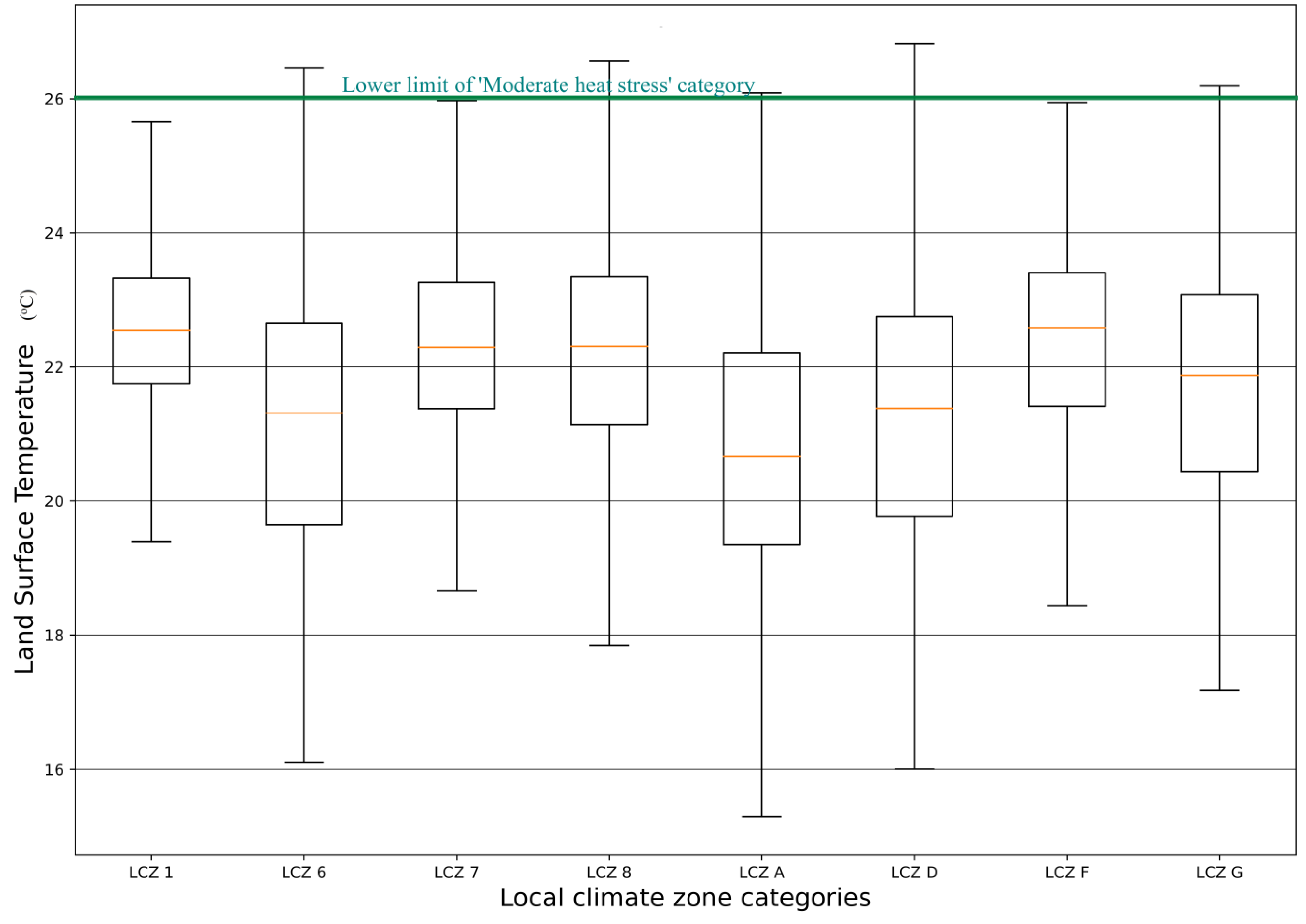 Remotesensing 15 05461 g006