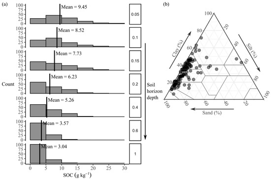 Remotesensing 15 05464 g002