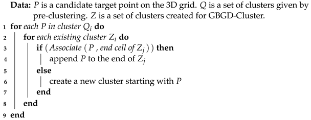 Remotesensing 15 05466 i001