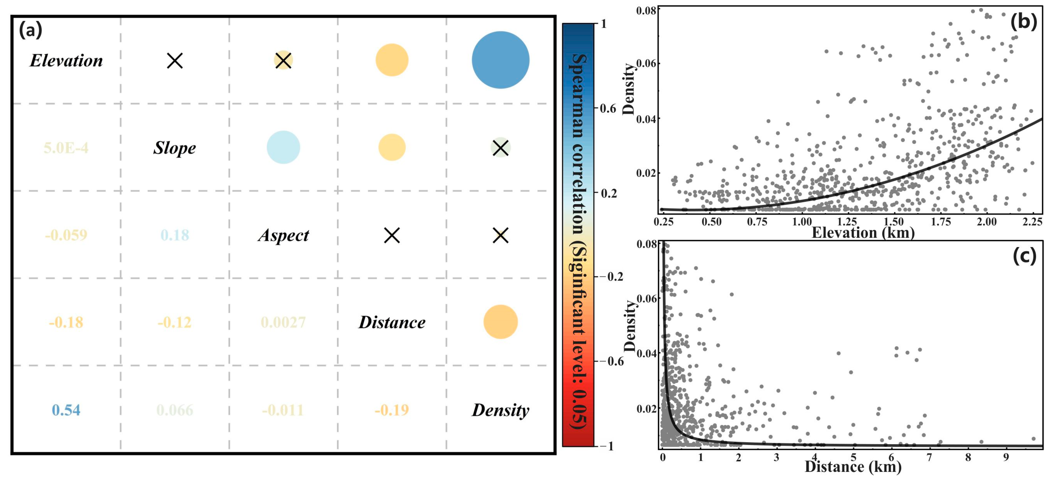 Remotesensing 15 05468 g011