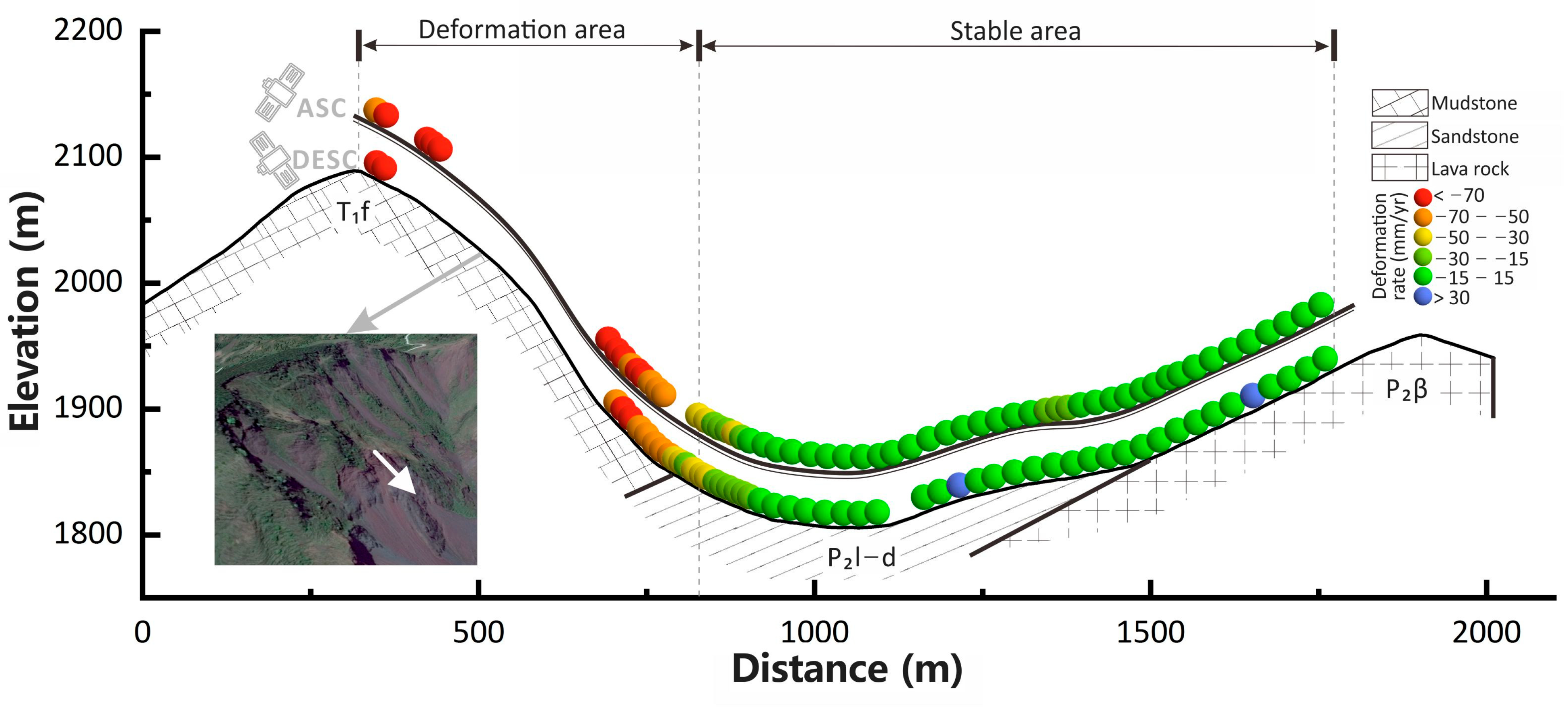 Remotesensing 15 05468 g012
