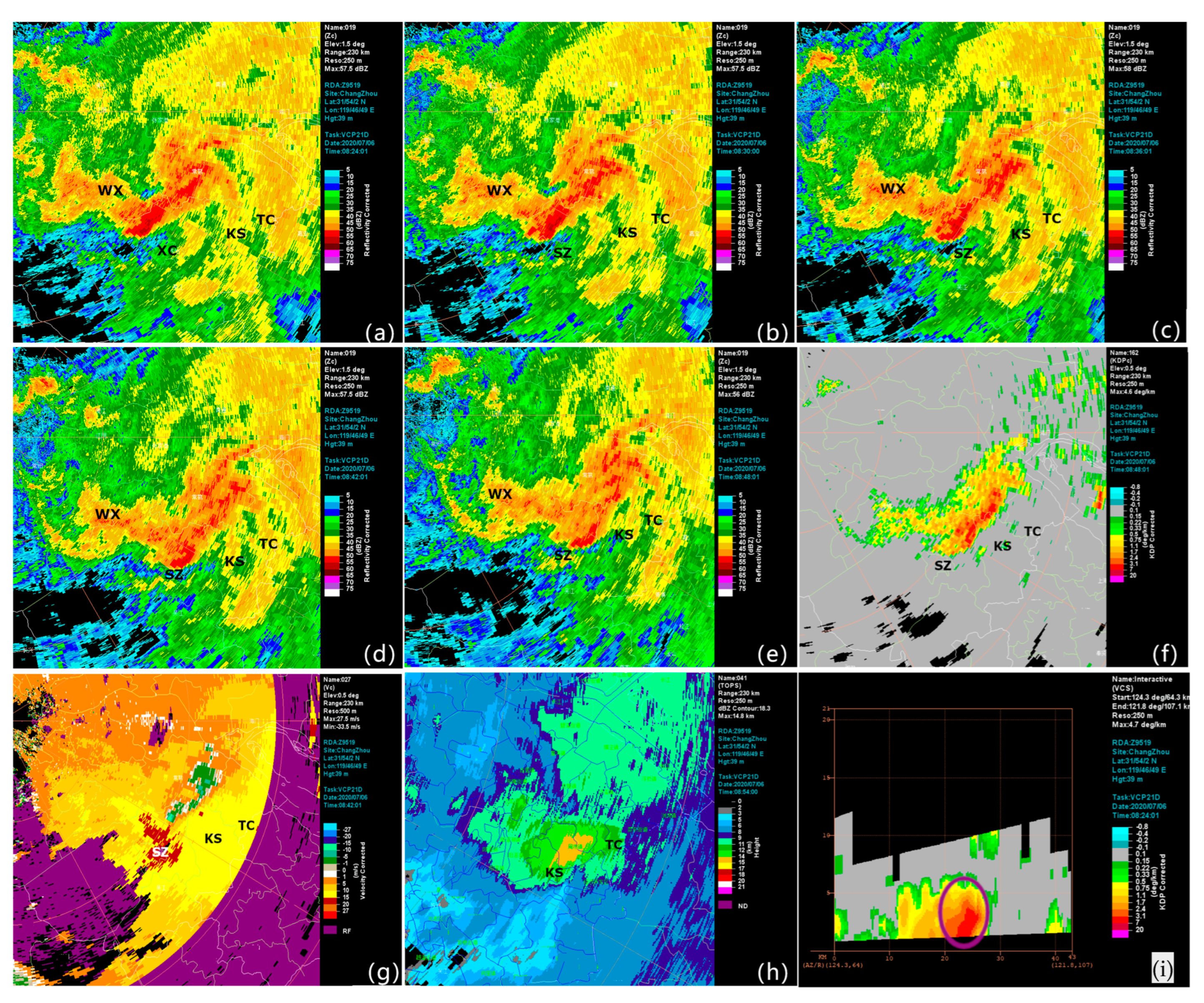 Remotesensing 15 05470 g005