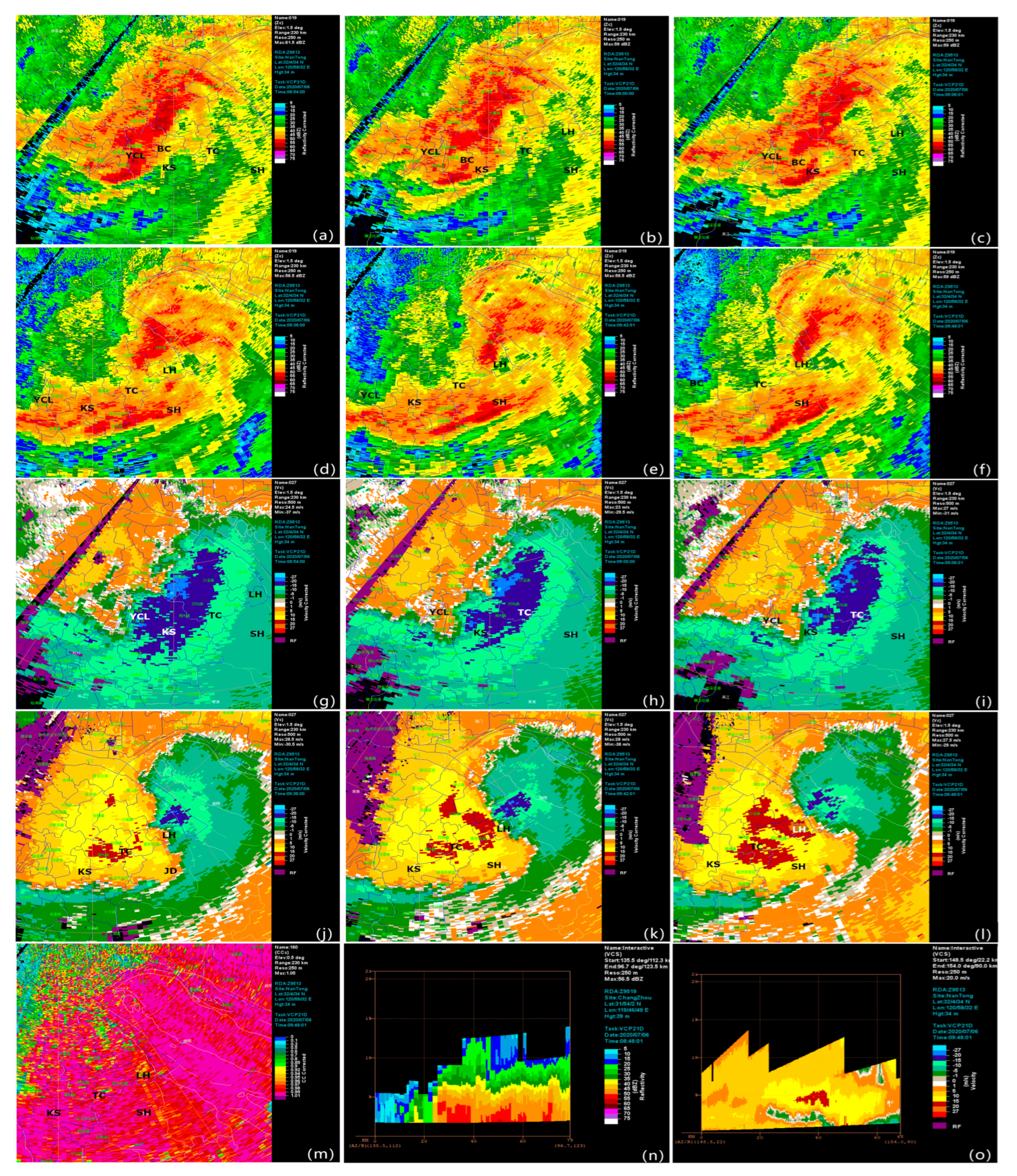 Remotesensing 15 05470 g006a