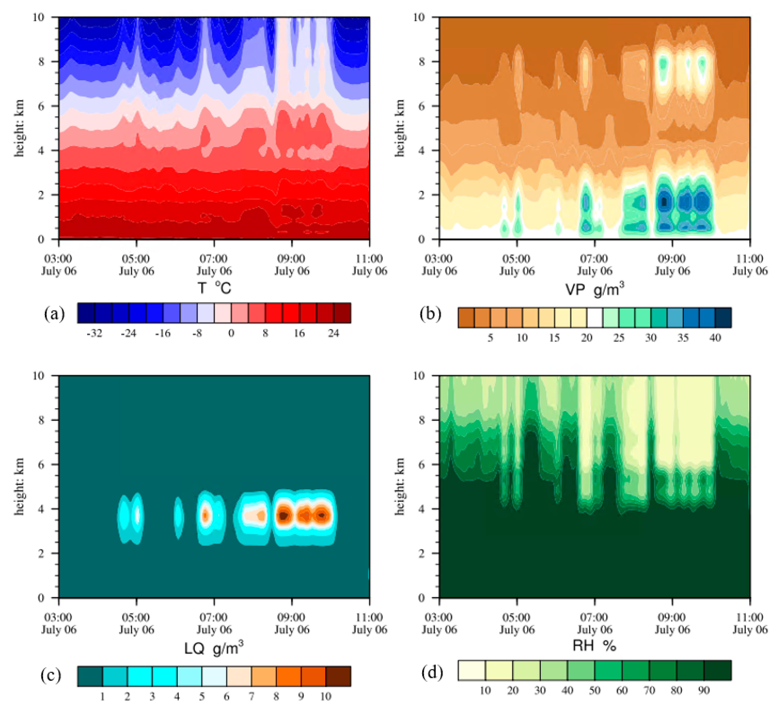 Remotesensing 15 05470 g012