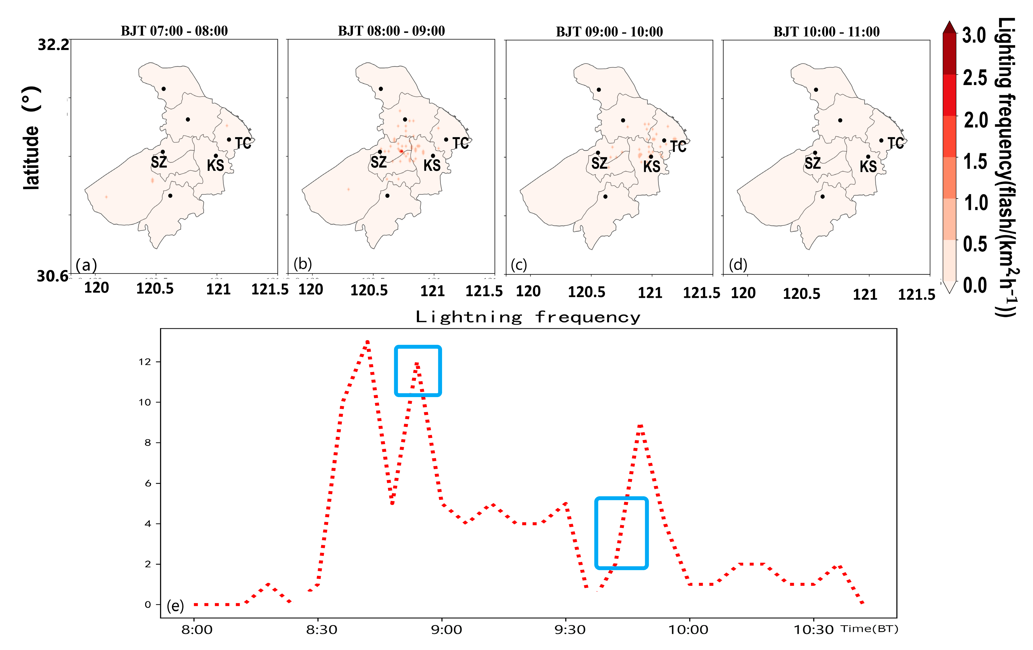 Remotesensing 15 05470 g013