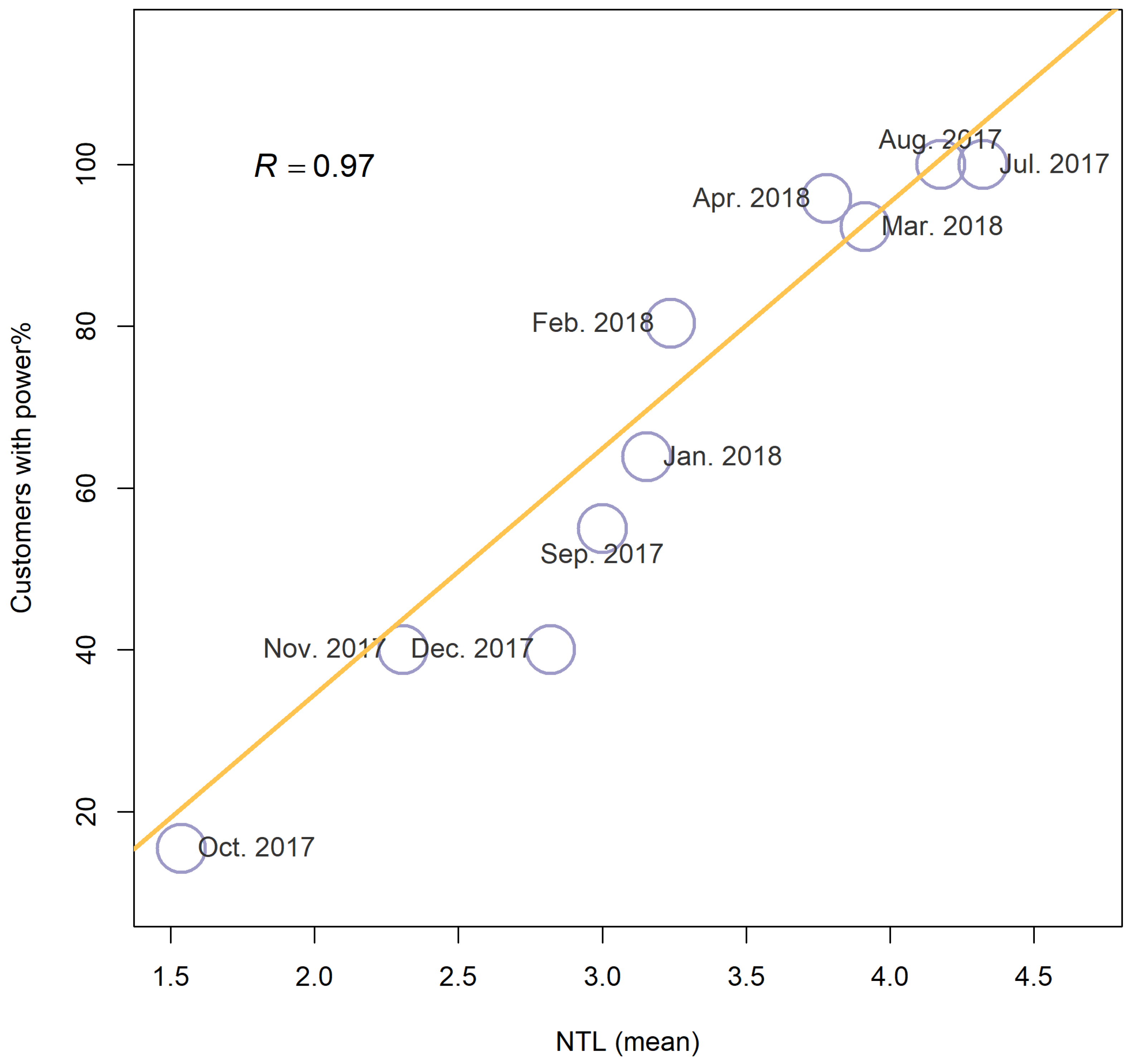 Remotesensing 15 05471 g002