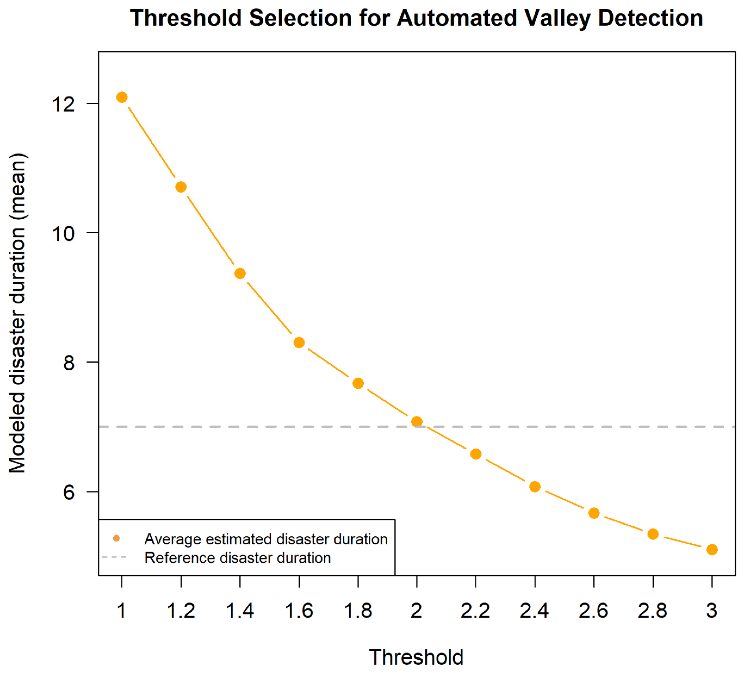 Remotesensing 15 05471 g006