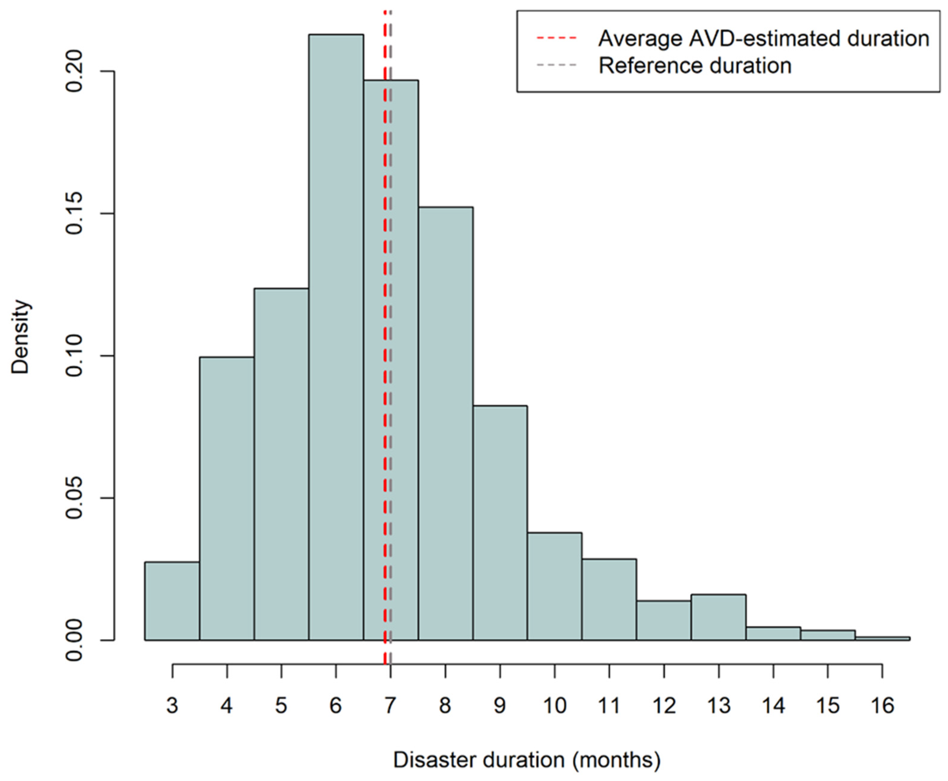 Remotesensing 15 05471 g009