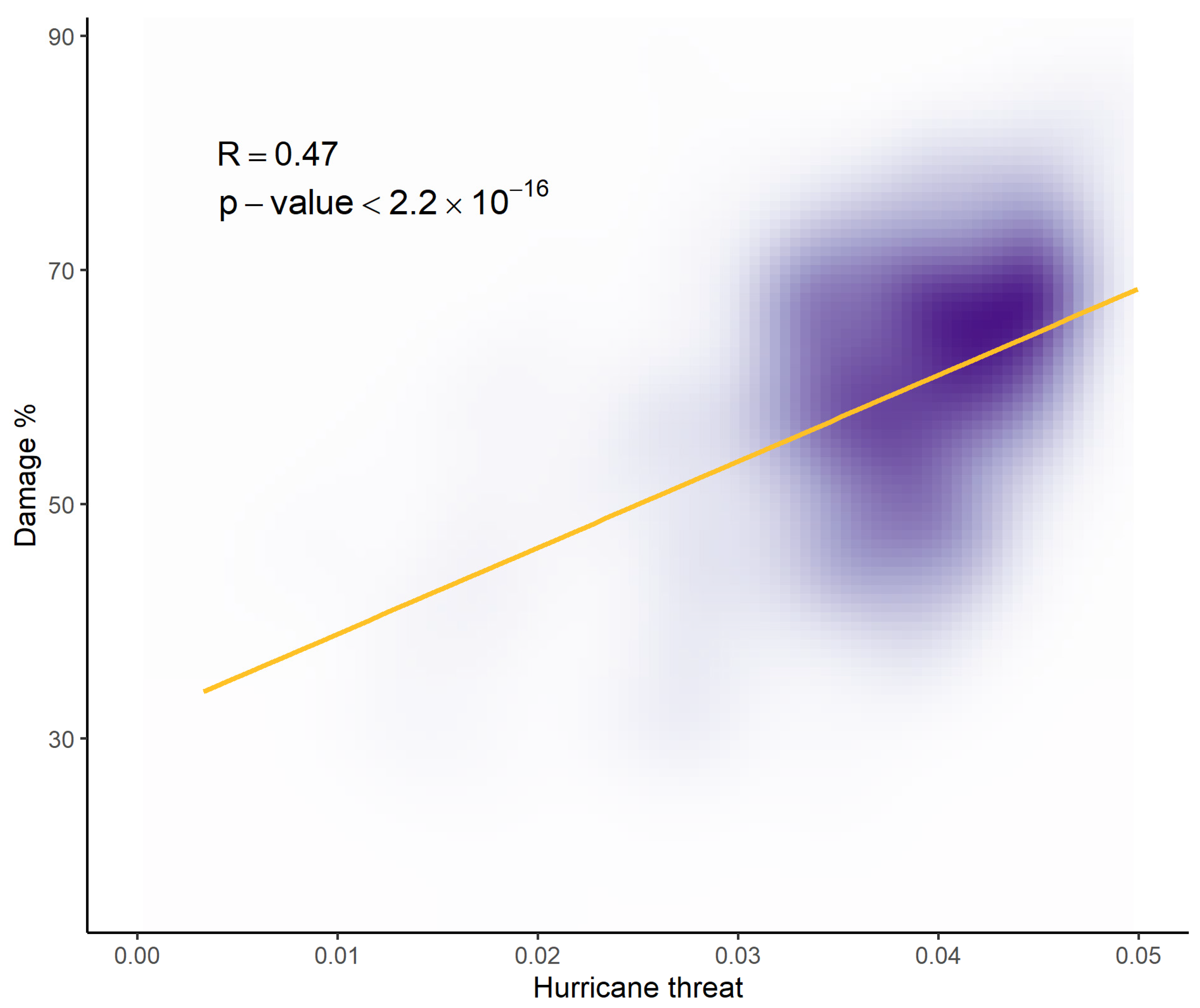 Remotesensing 15 05471 g011