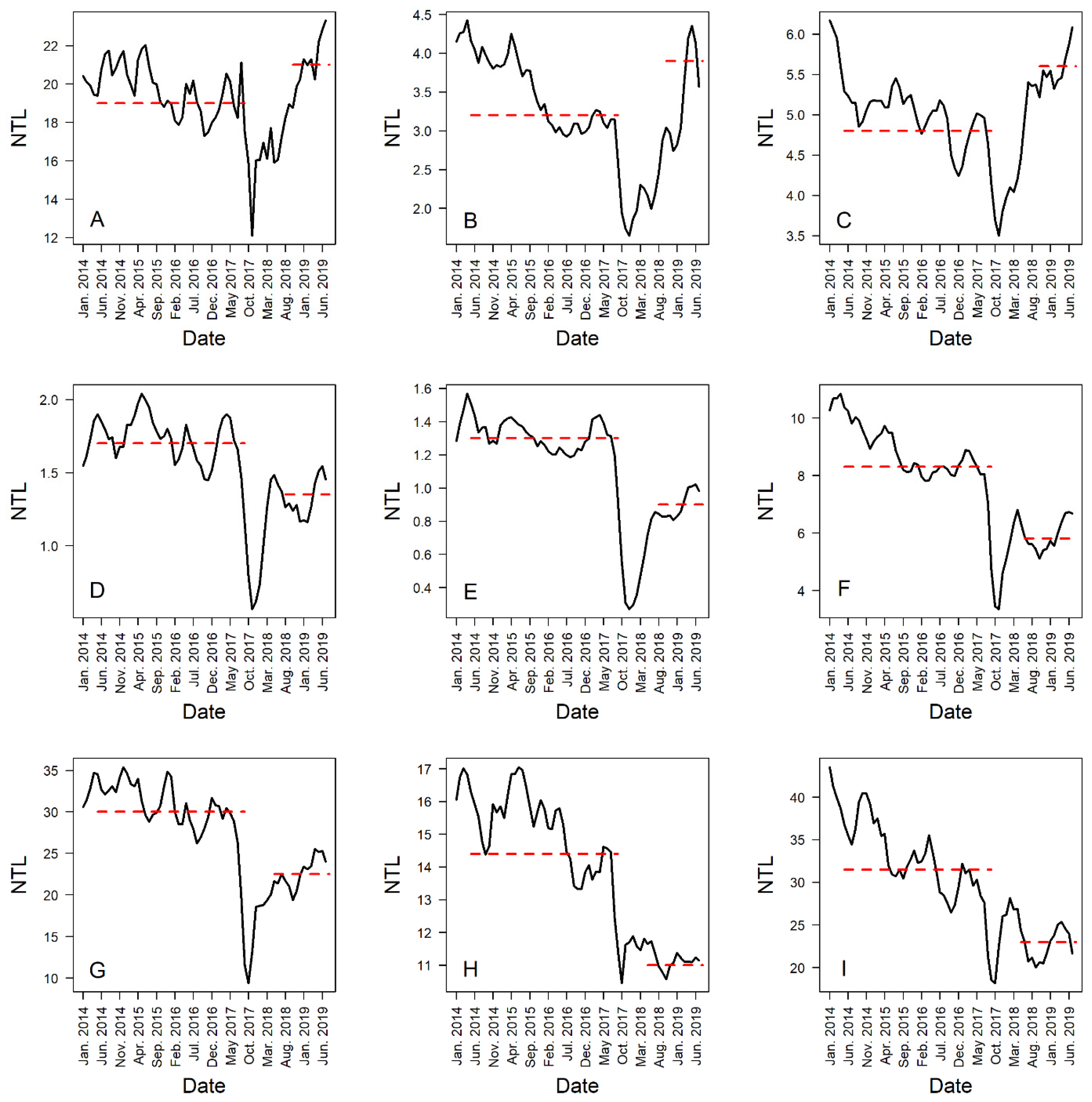 Remotesensing 15 05471 g013