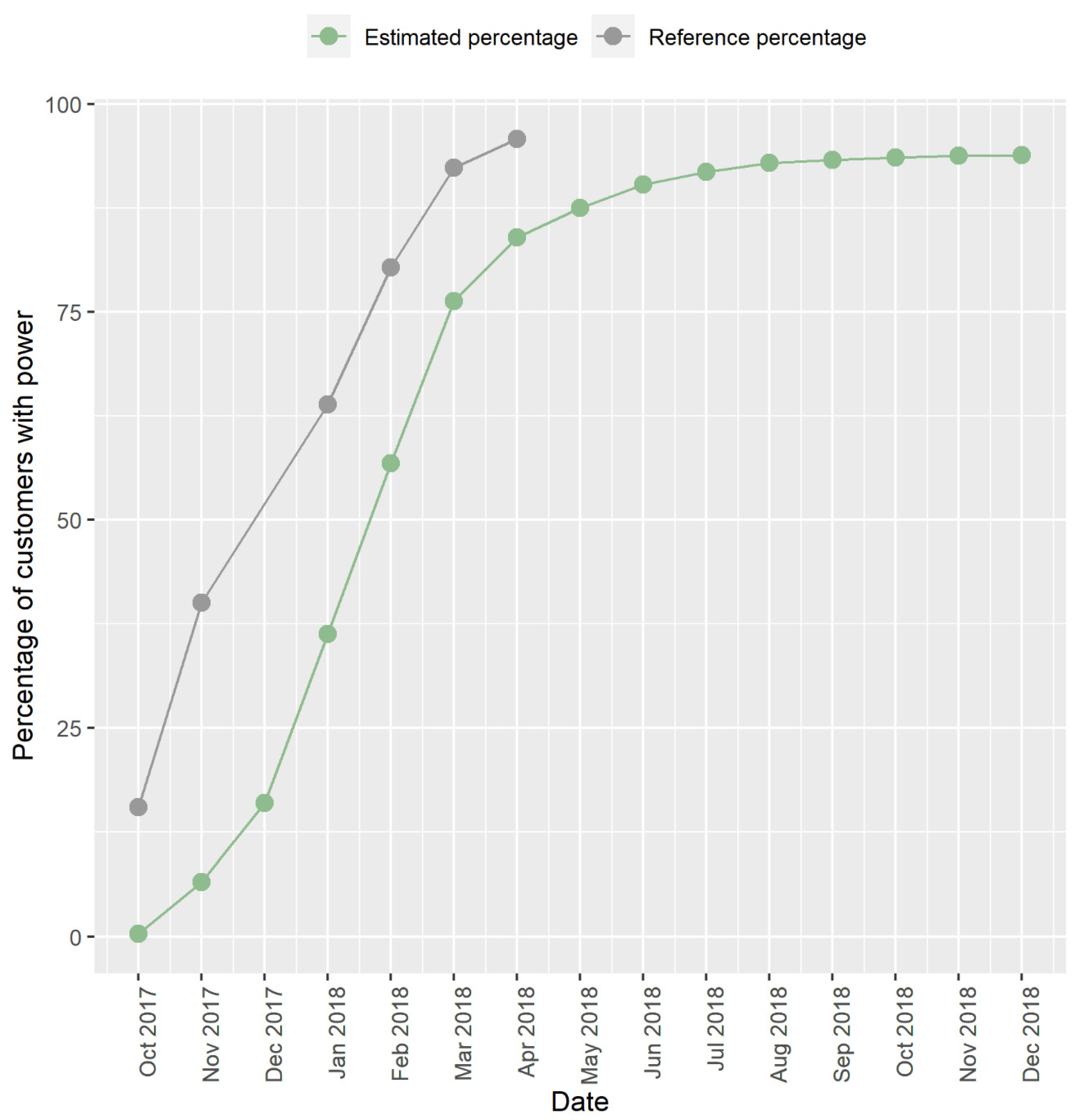 Remotesensing 15 05471 g014