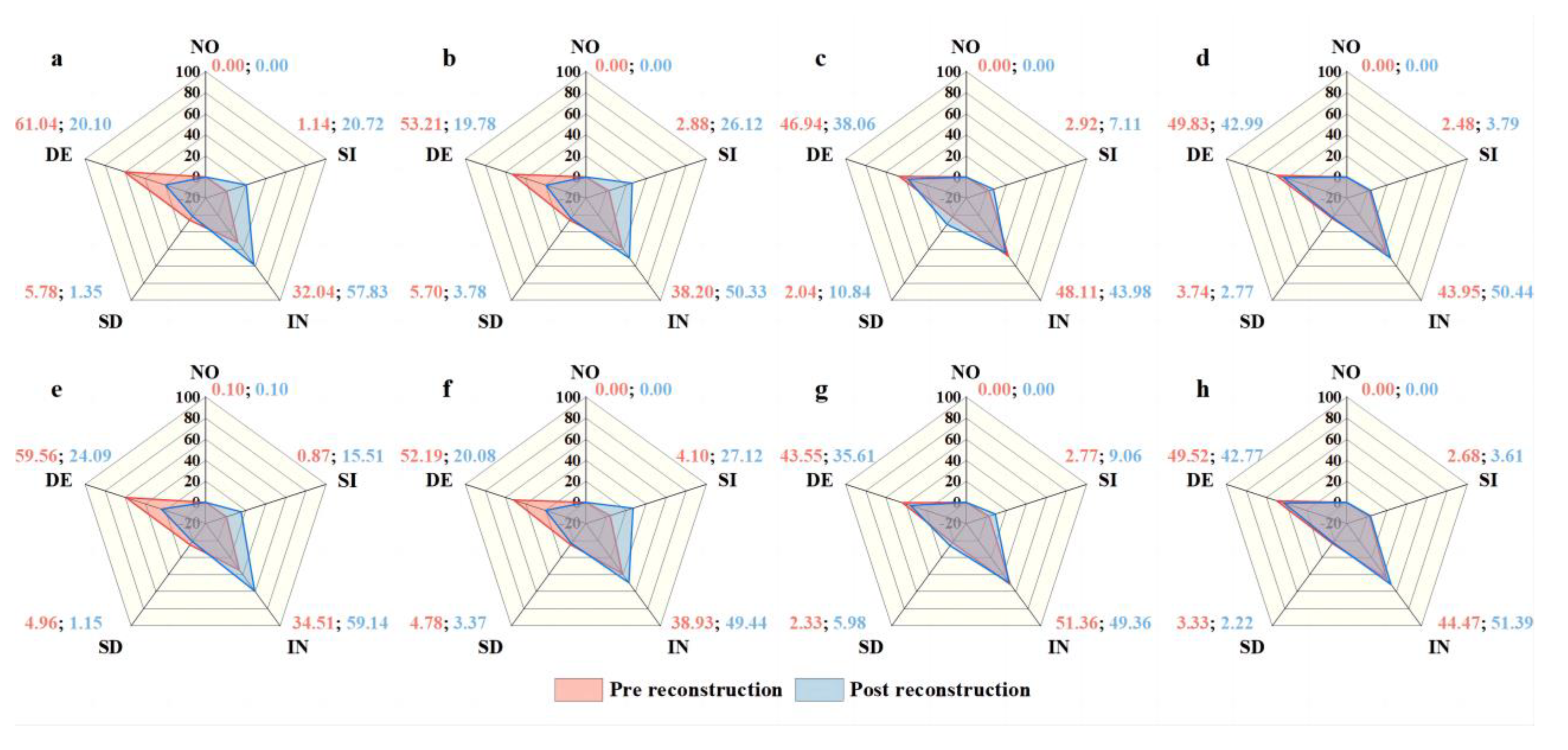 Remotesensing 15 05473 g007