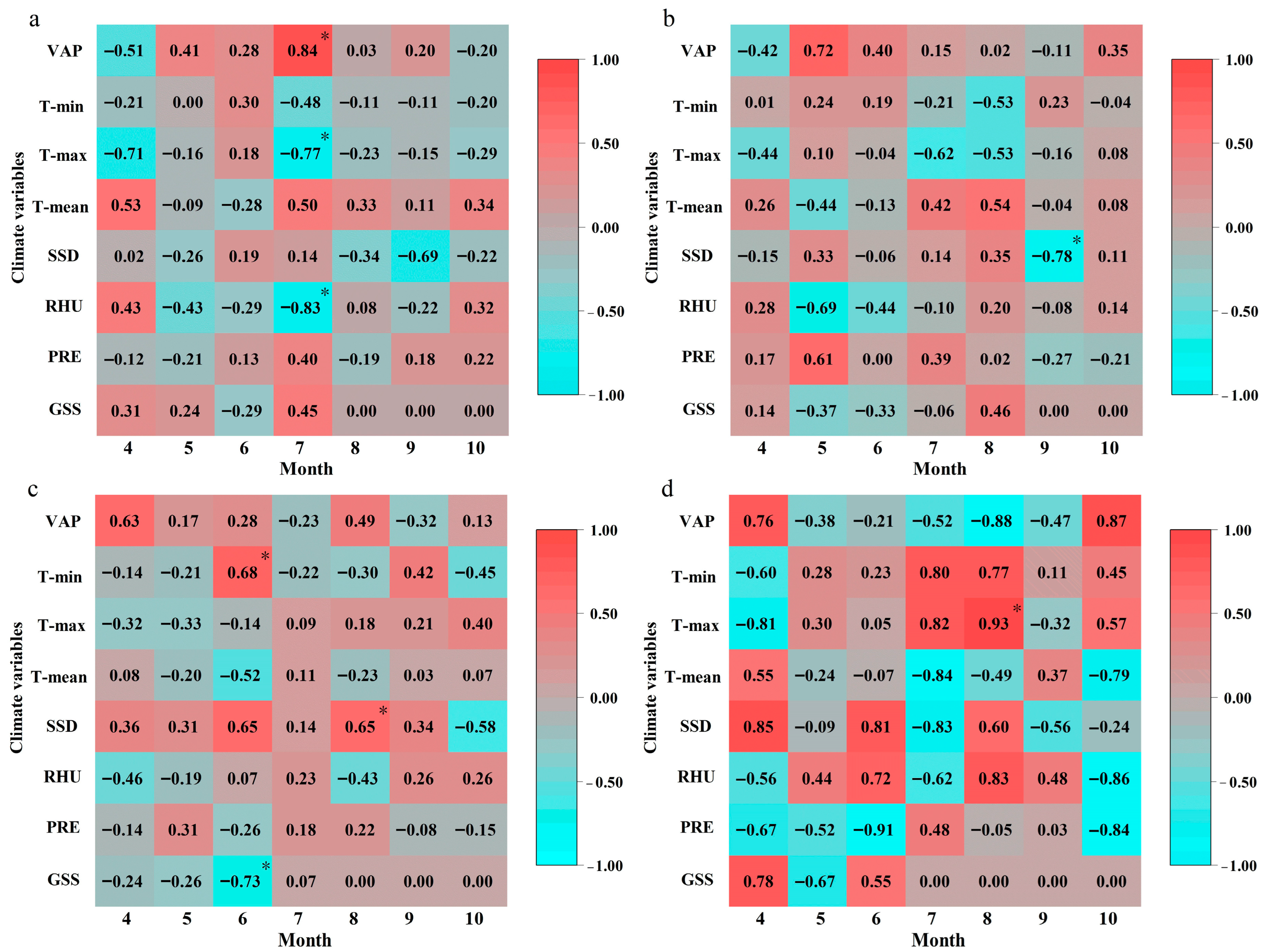 Remotesensing 15 05473 g0a2
