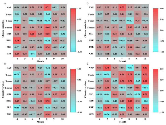 Remotesensing 15 05473 g0a3