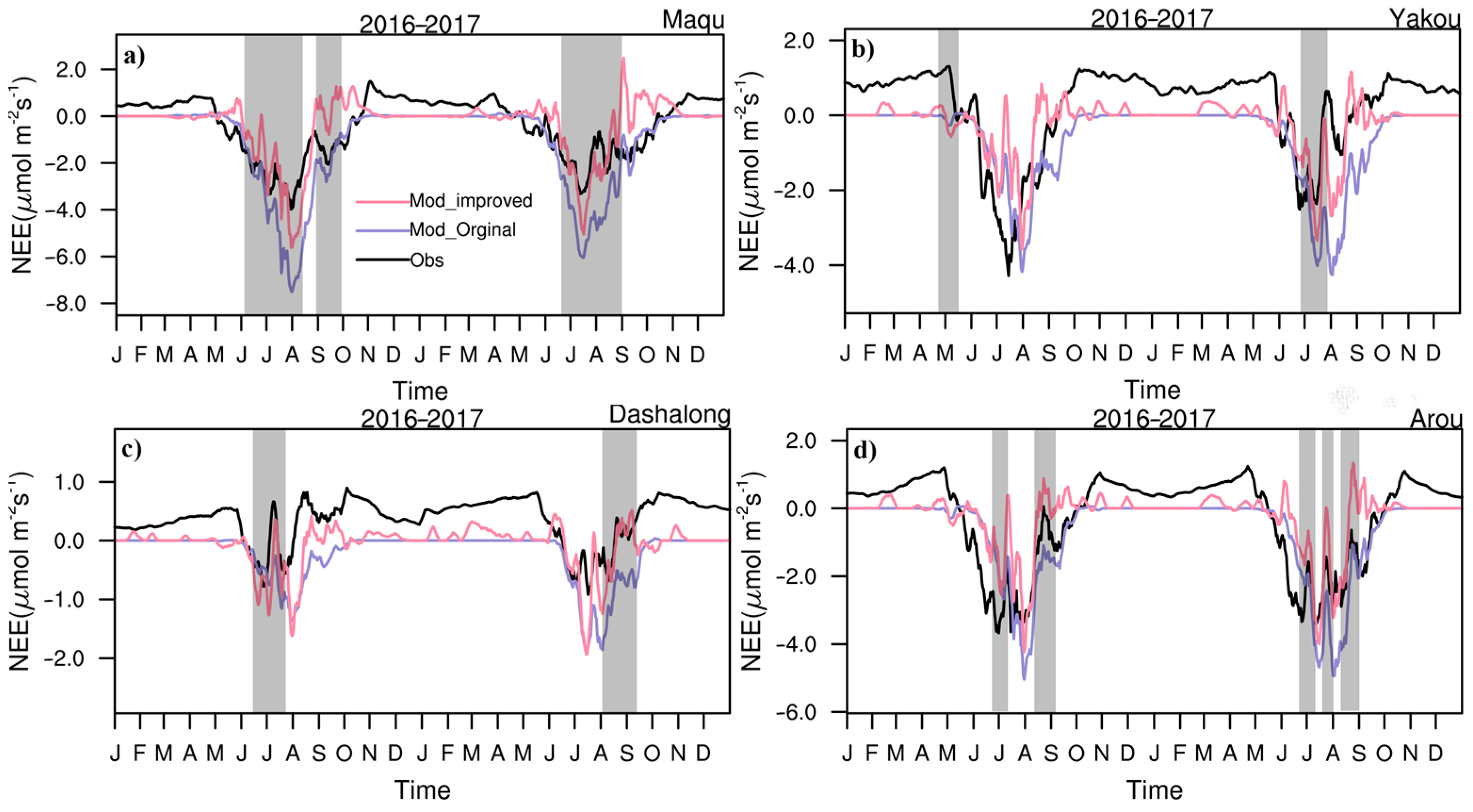 Remotesensing 15 05474 g002