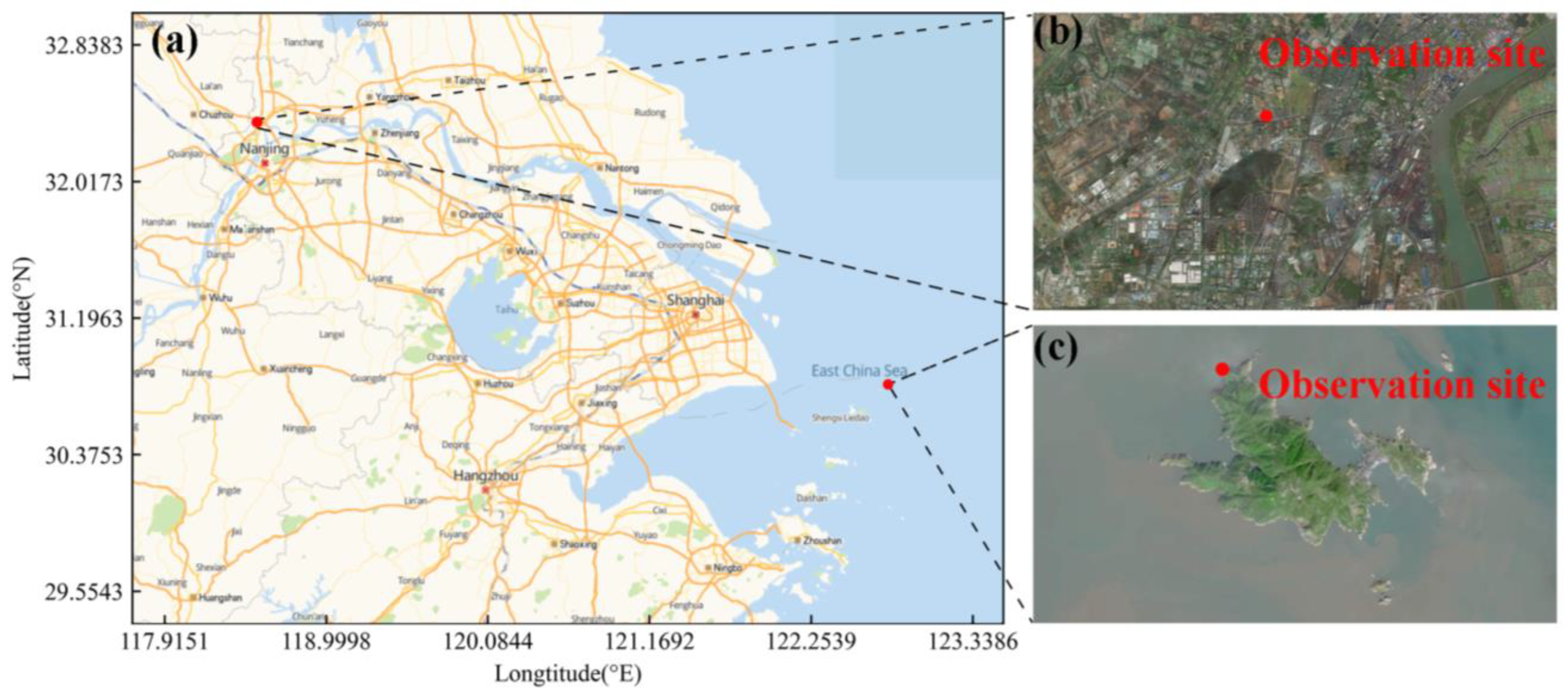 Remotesensing 15 05475 g001