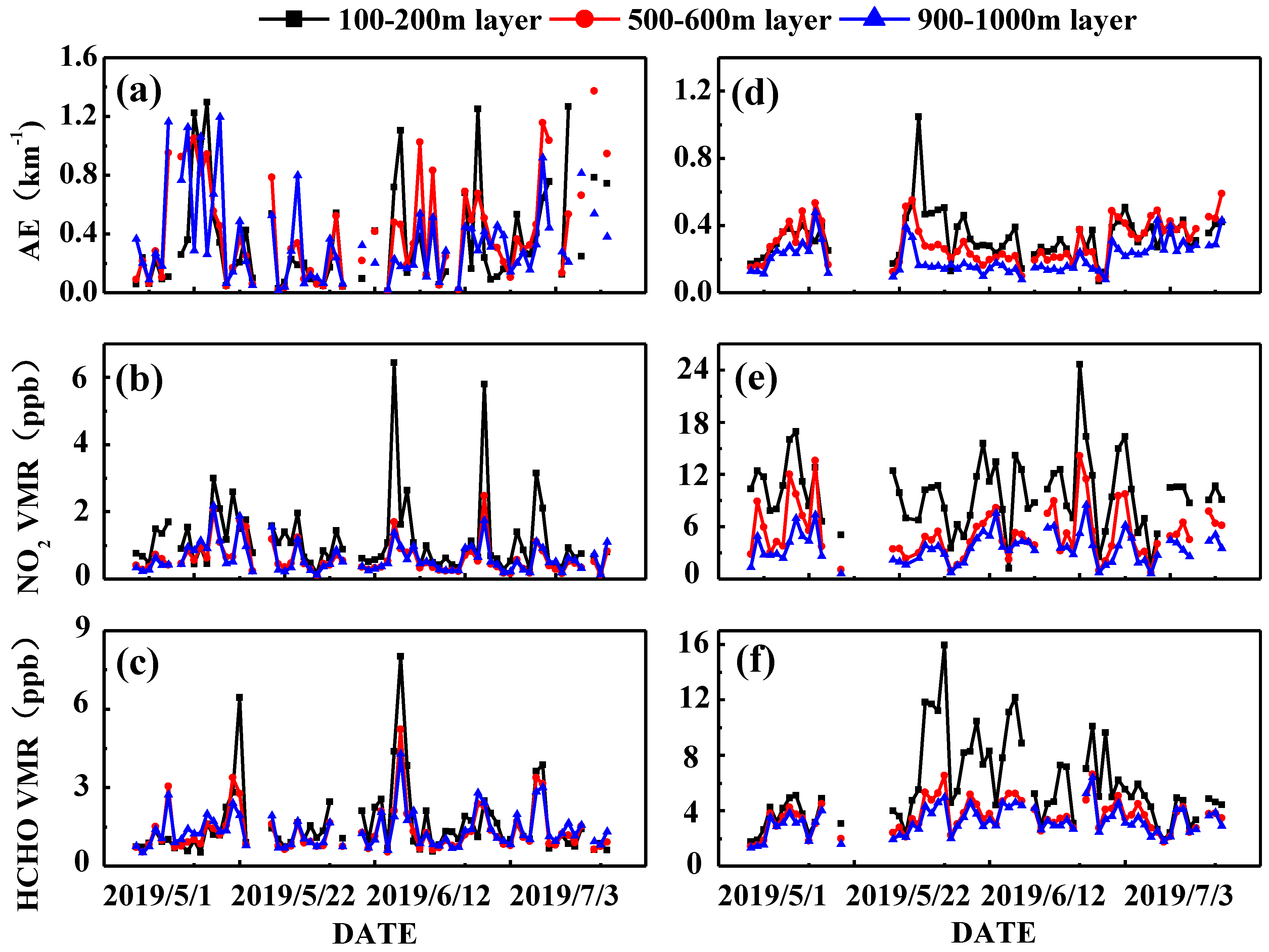 Remotesensing 15 05475 g004