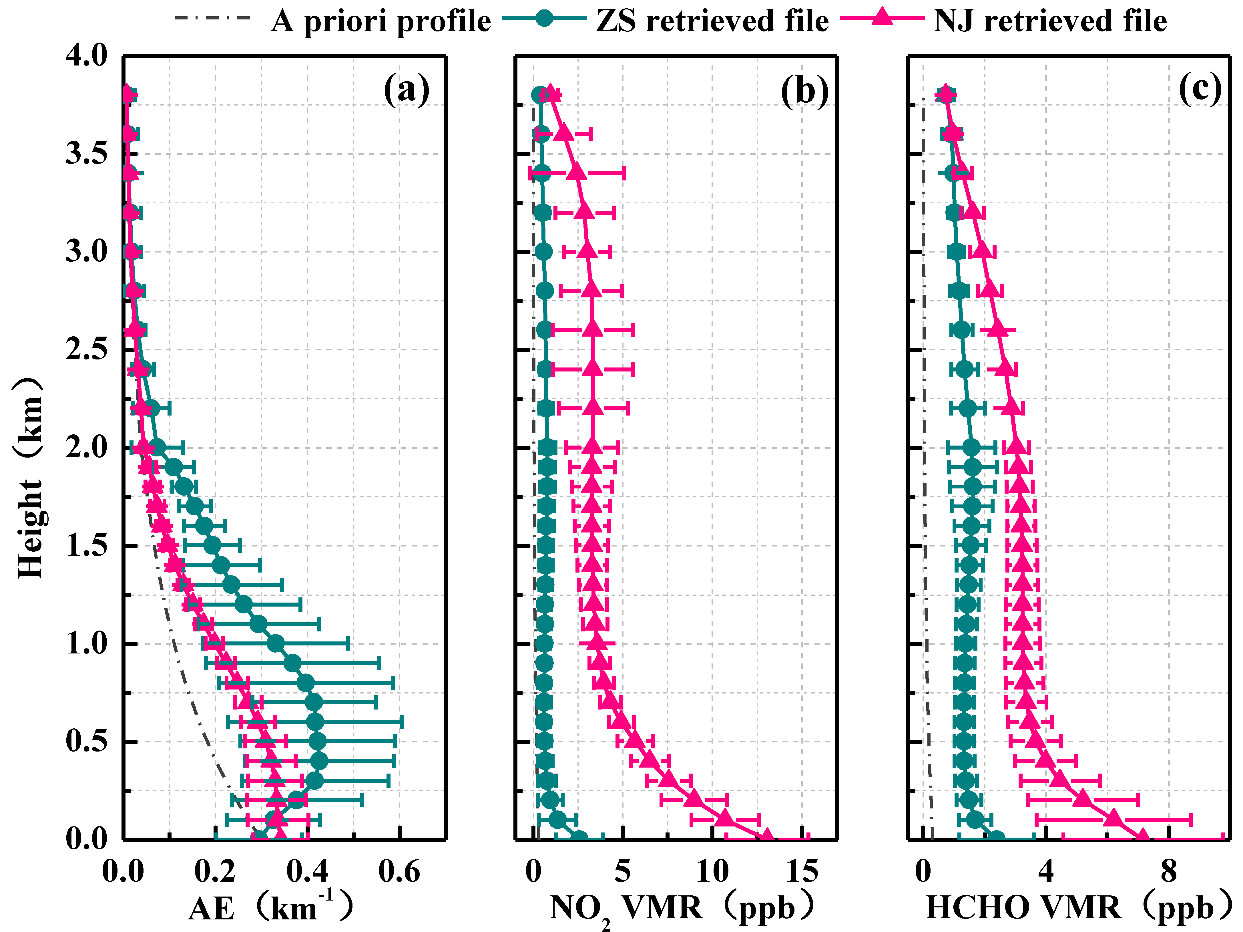 Remotesensing 15 05475 g005