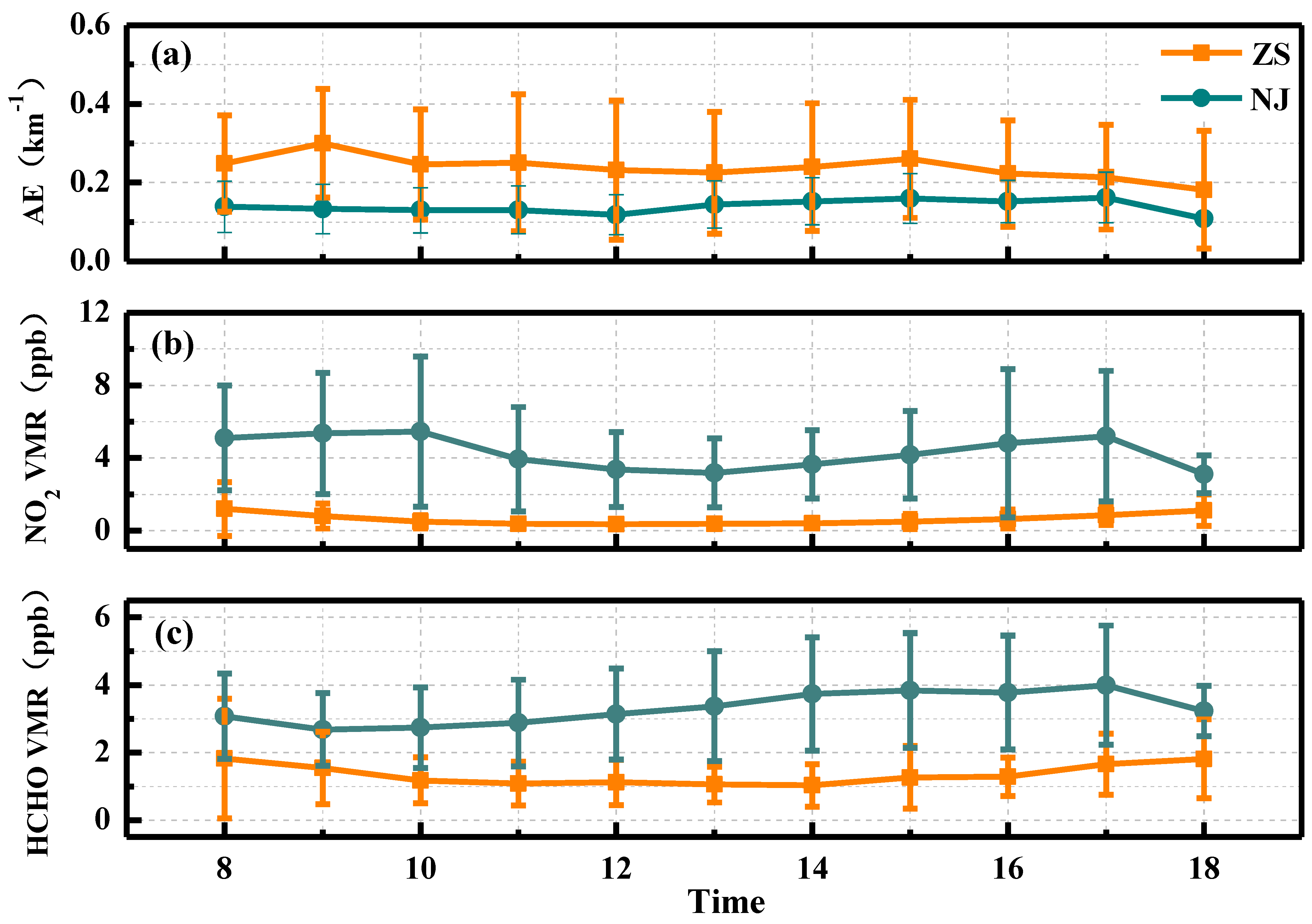 Remotesensing 15 05475 g006