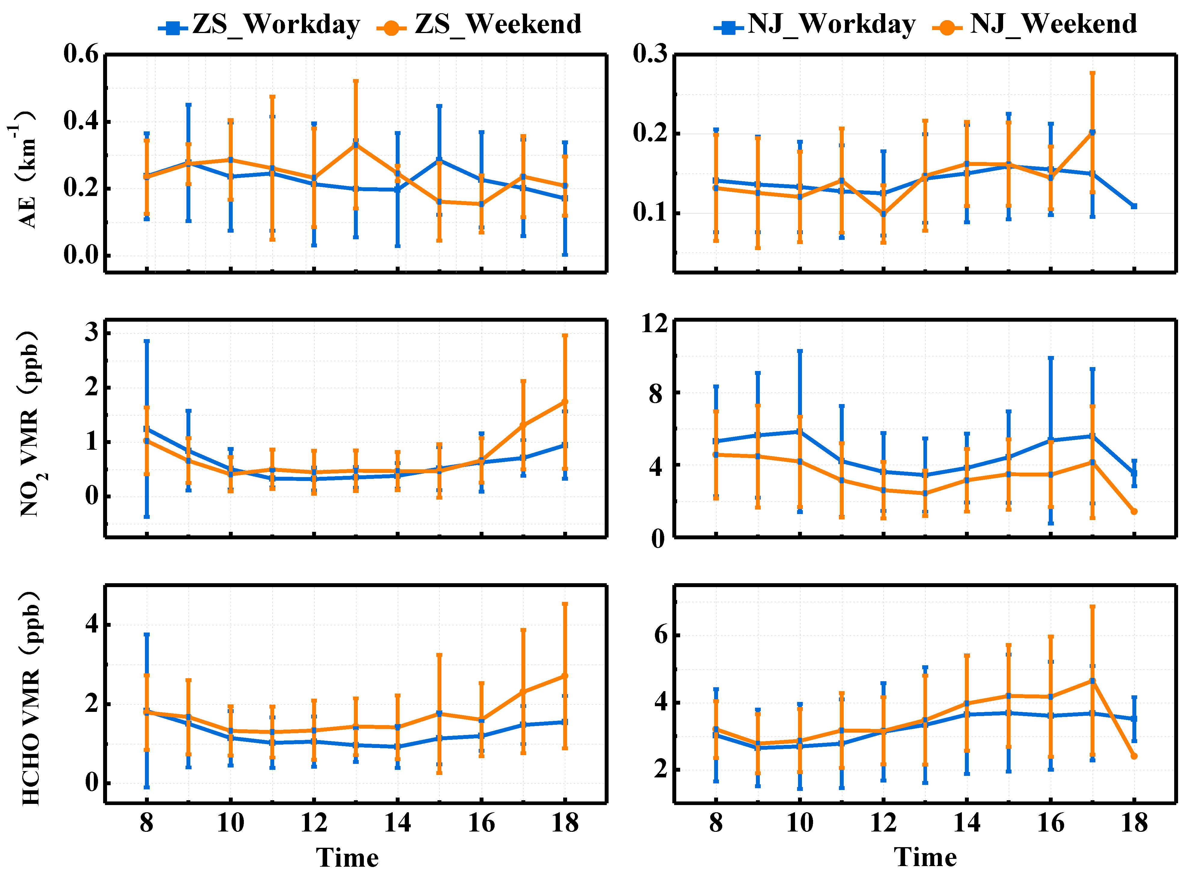 Remotesensing 15 05475 g007