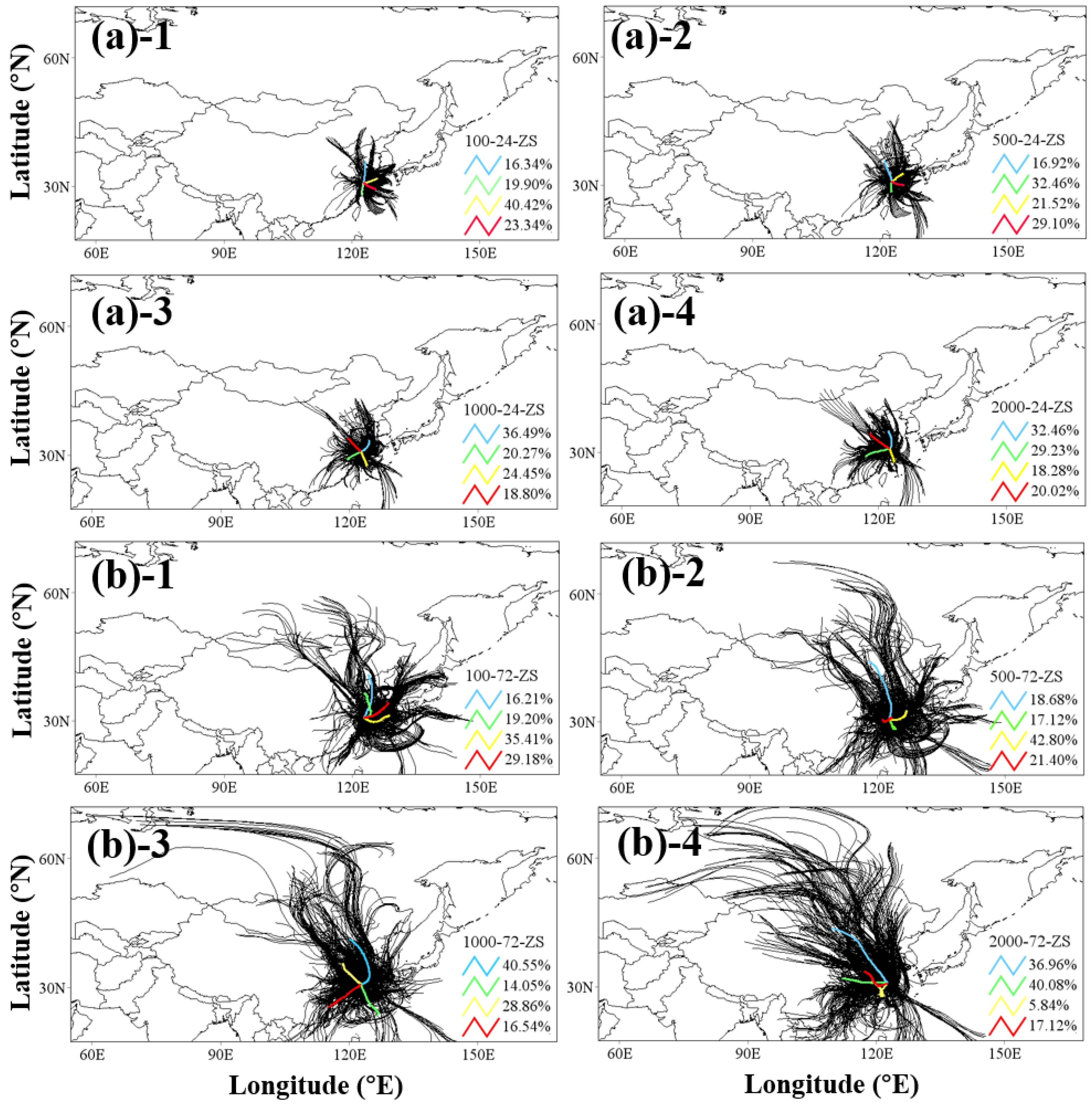 Remotesensing 15 05475 g008