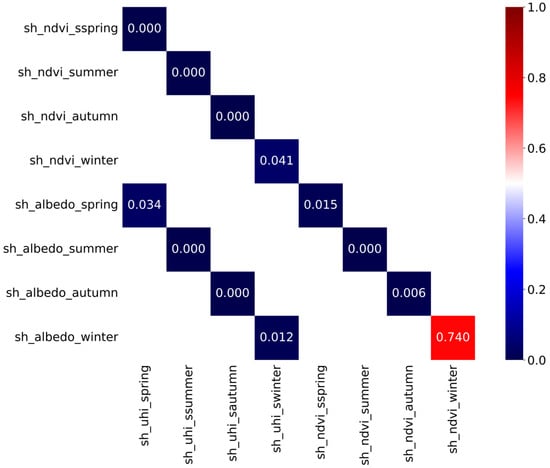 Remotesensing 15 05478 g0a2