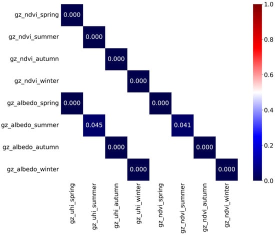 Remotesensing 15 05478 g0a3