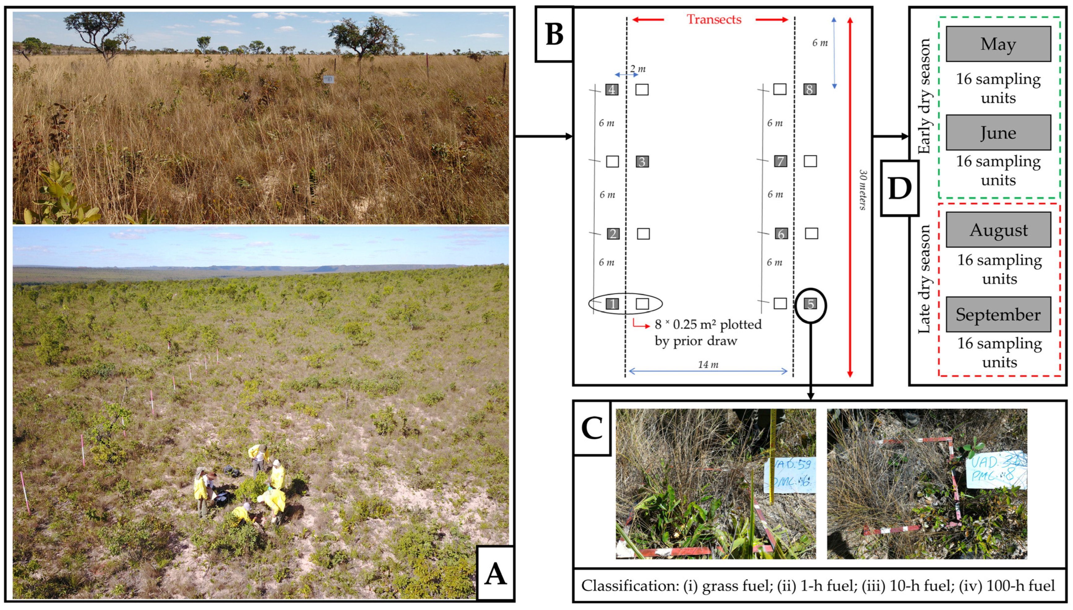 Remotesensing 15 05481 g002