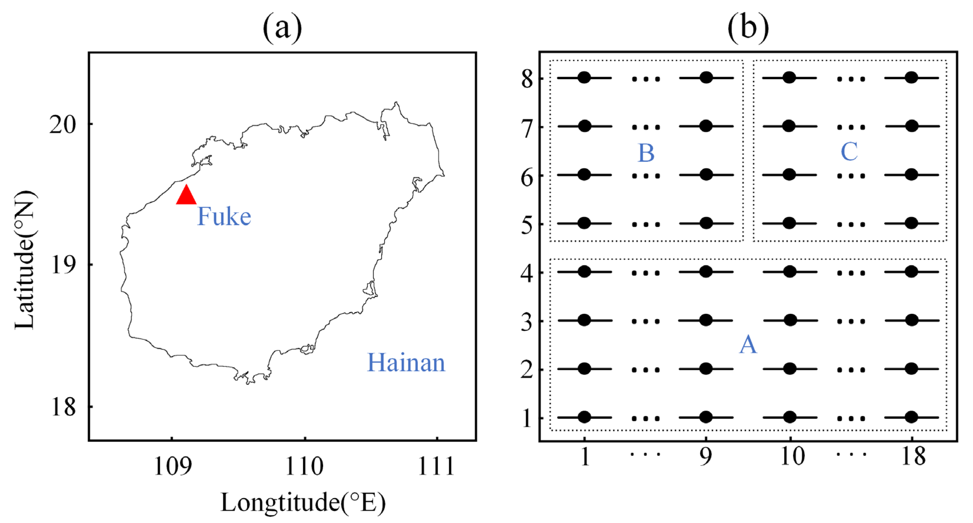 Remotesensing 15 05482 g001 Remotesensing 15 05482 g001