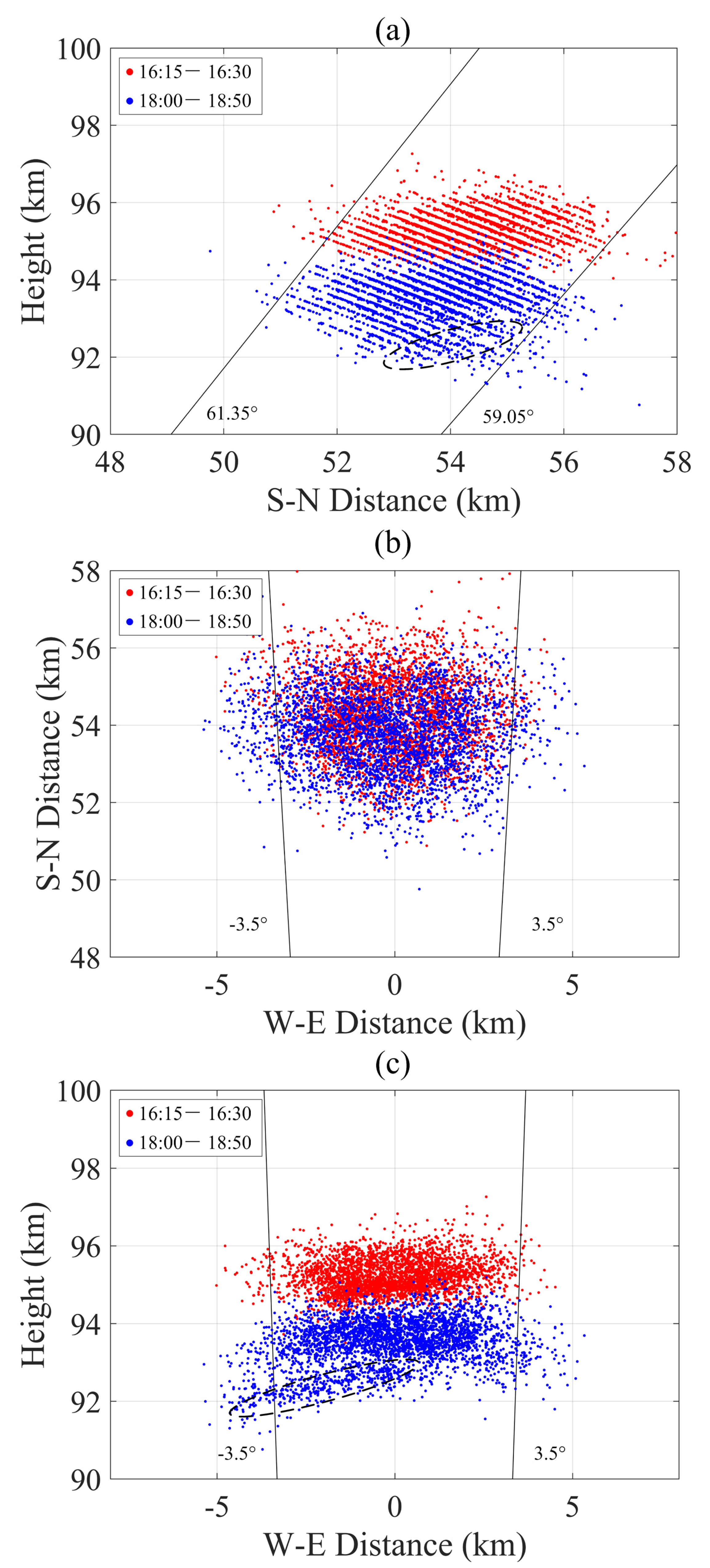 Remotesensing 15 05482 g003 Remotesensing 15 05482 g003