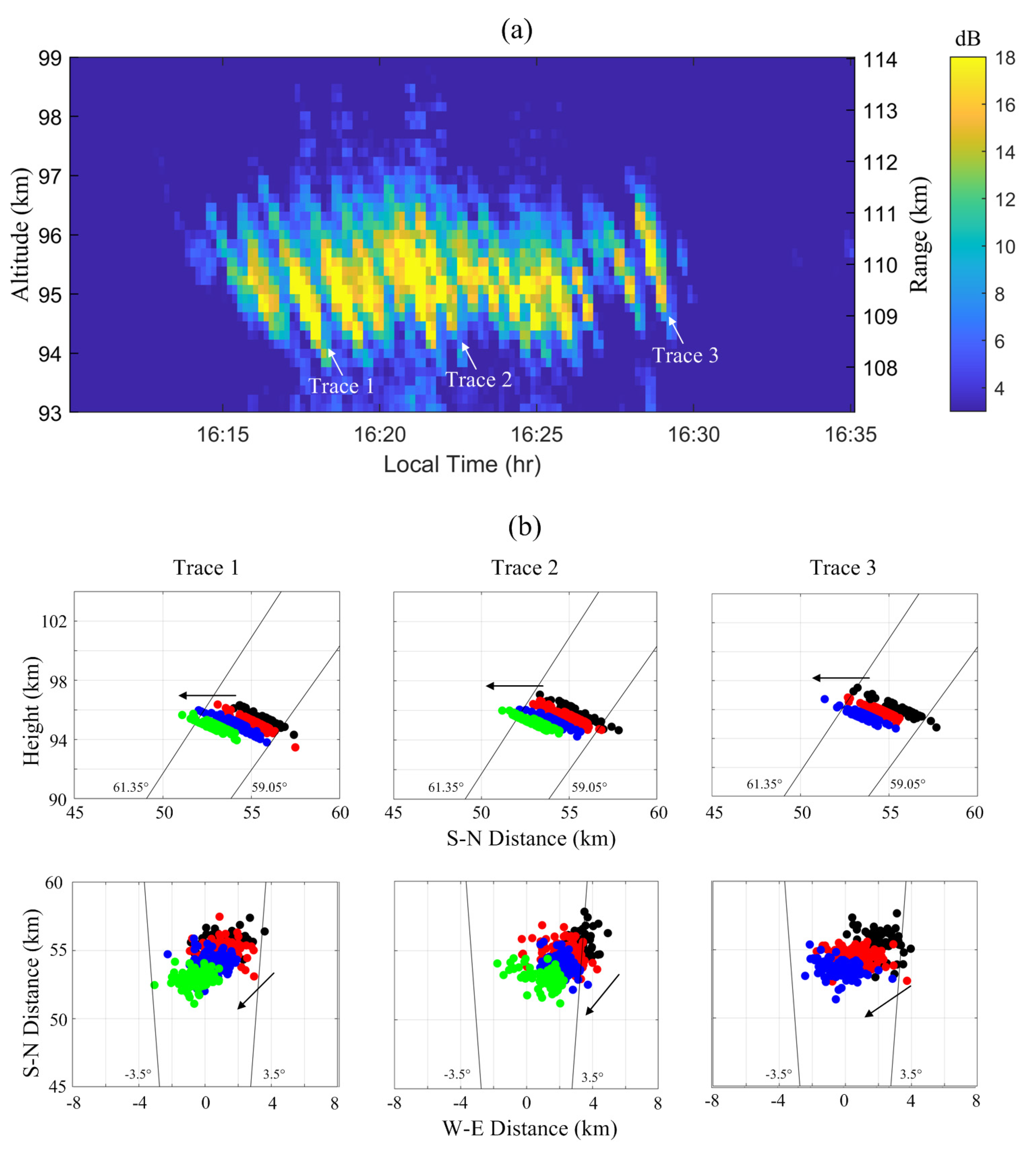 Remotesensing 15 05482 g004 Remotesensing 15 05482 g004