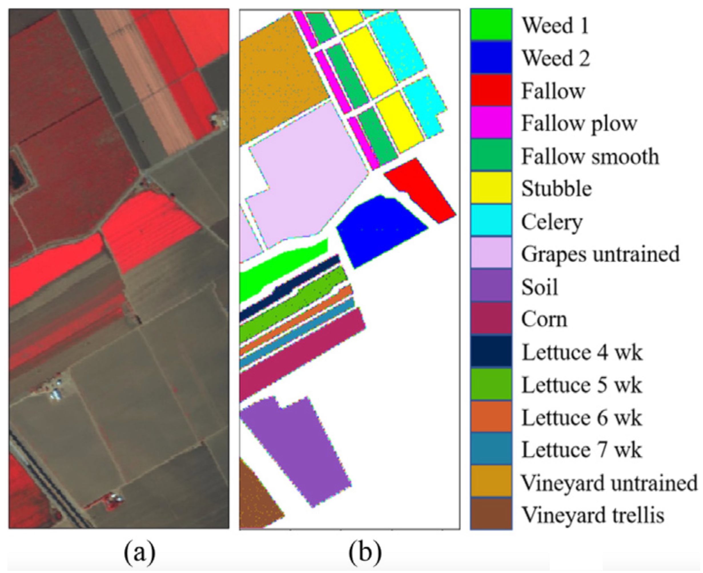 Remotesensing 15 05483 g005