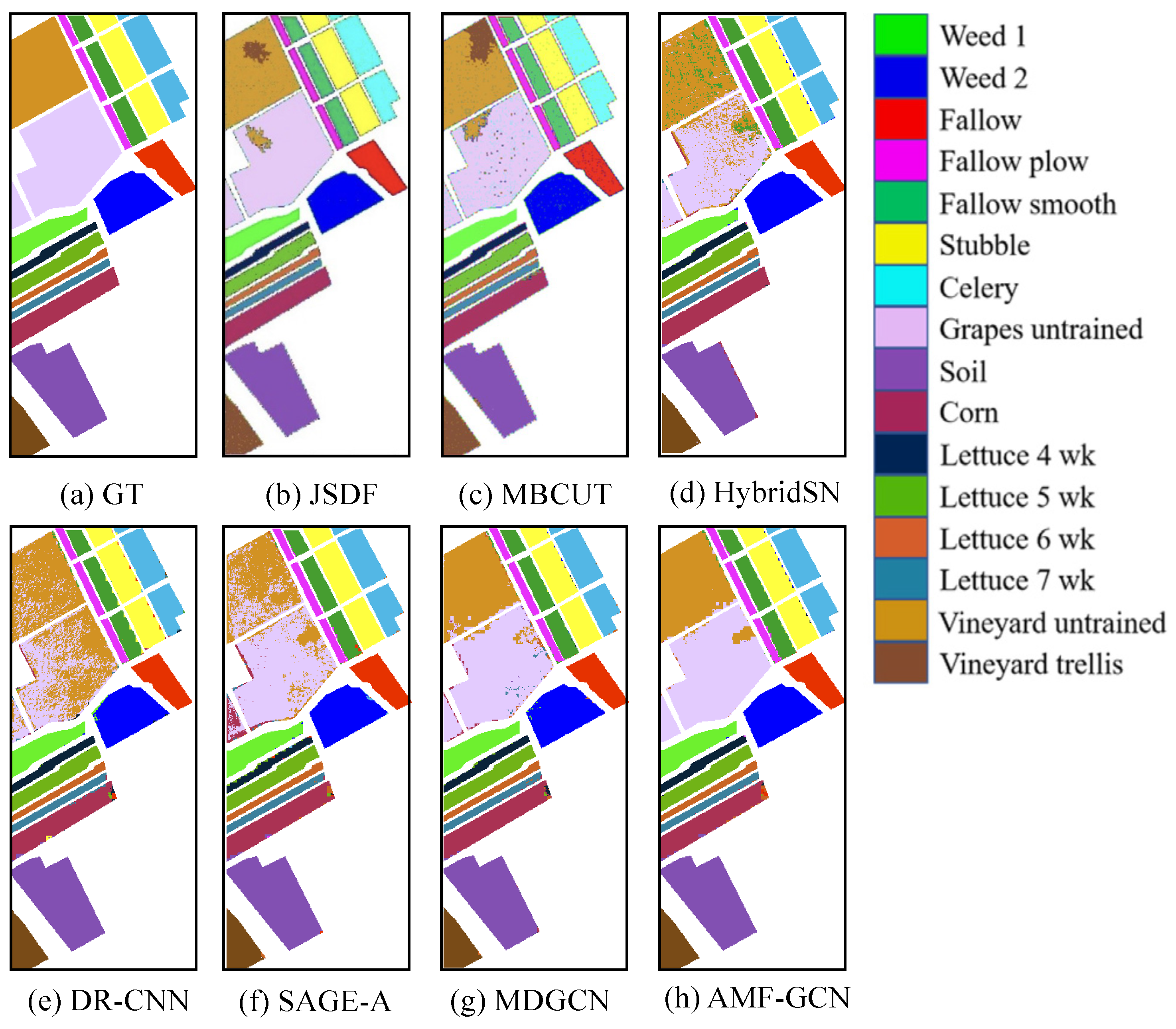 Remotesensing 15 05483 g008