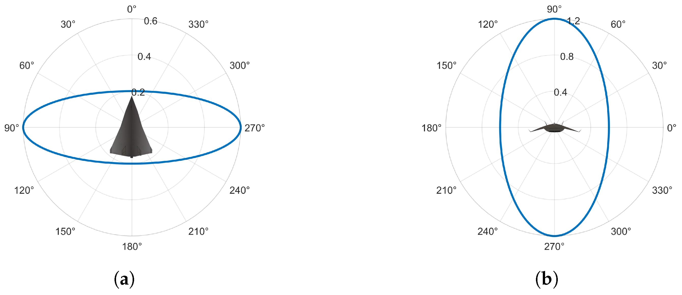 Remotesensing 15 05494 g002