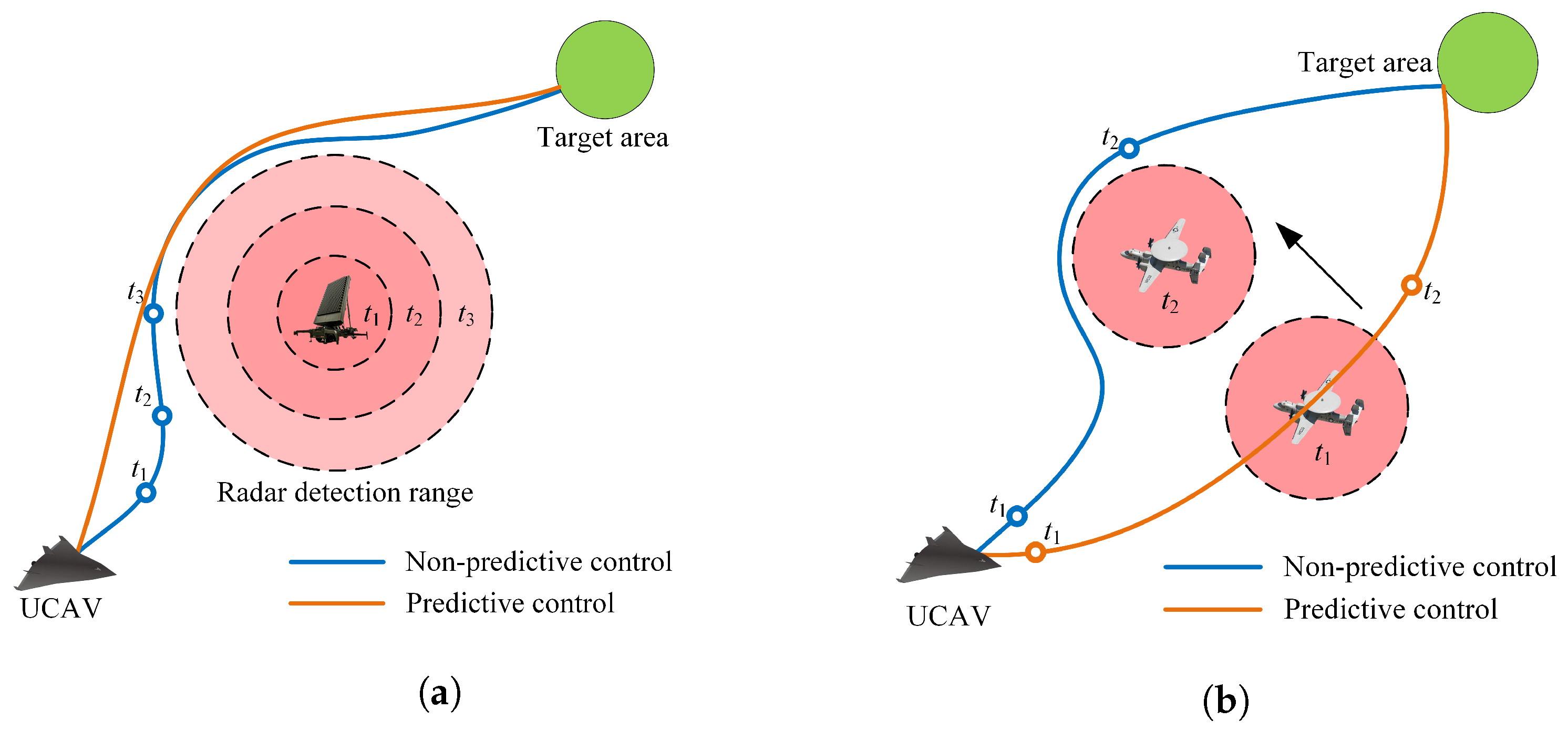 Remotesensing 15 05494 g004