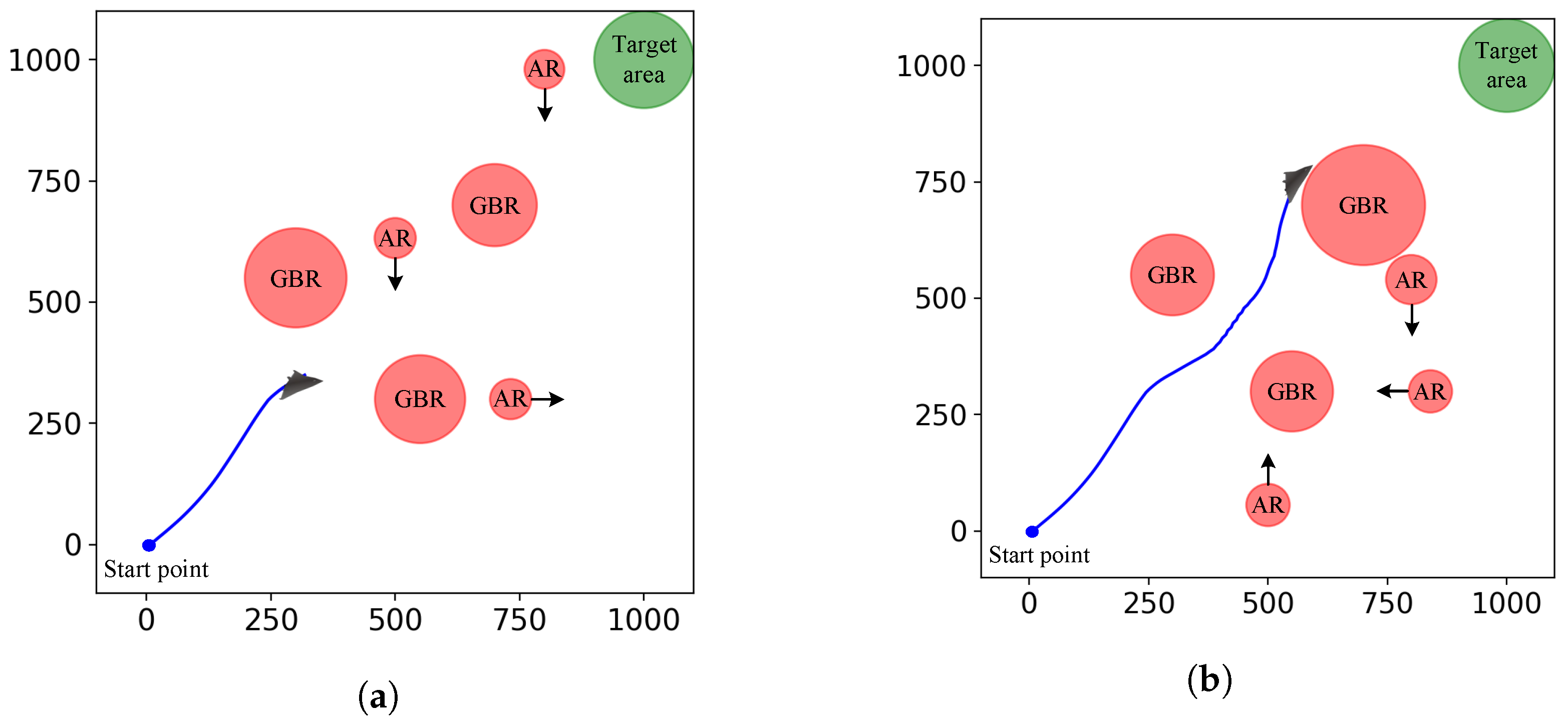 Remotesensing 15 05494 g007